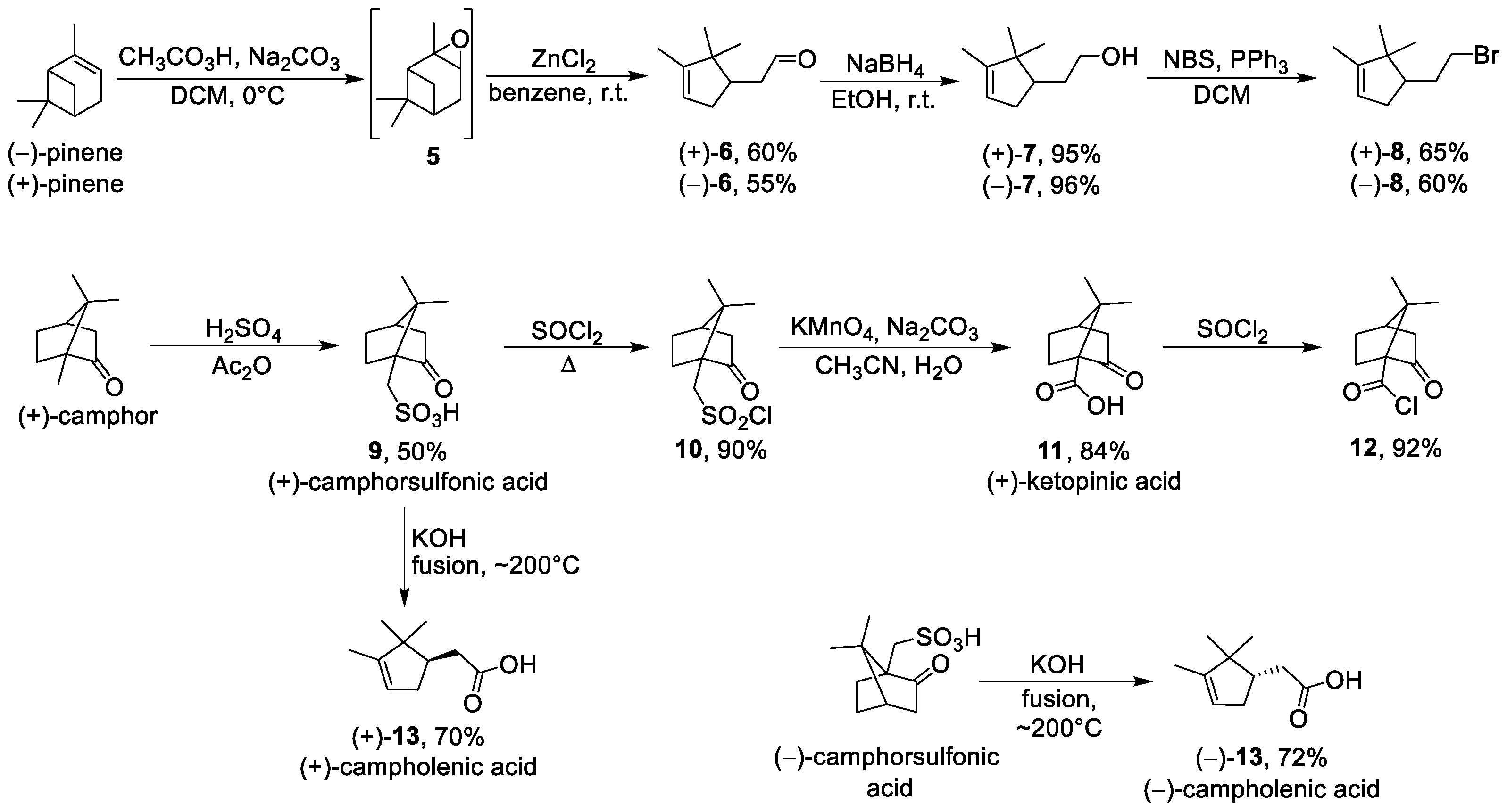 Molecules 27 03374 sch002 Molecules 27 03374 sch002