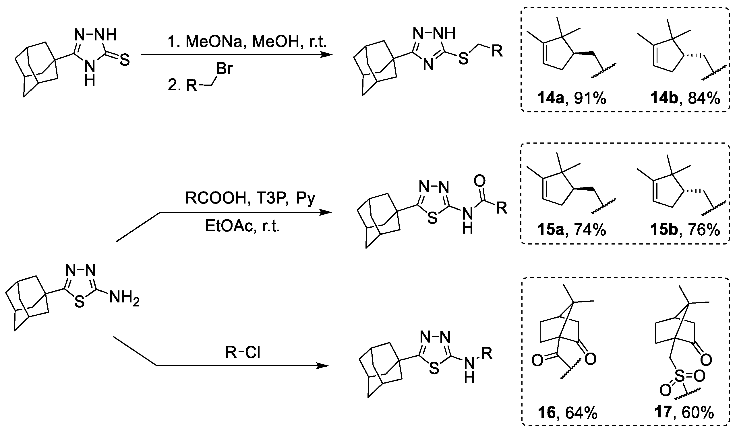 Molecules 27 03374 sch003 Molecules 27 03374 sch003