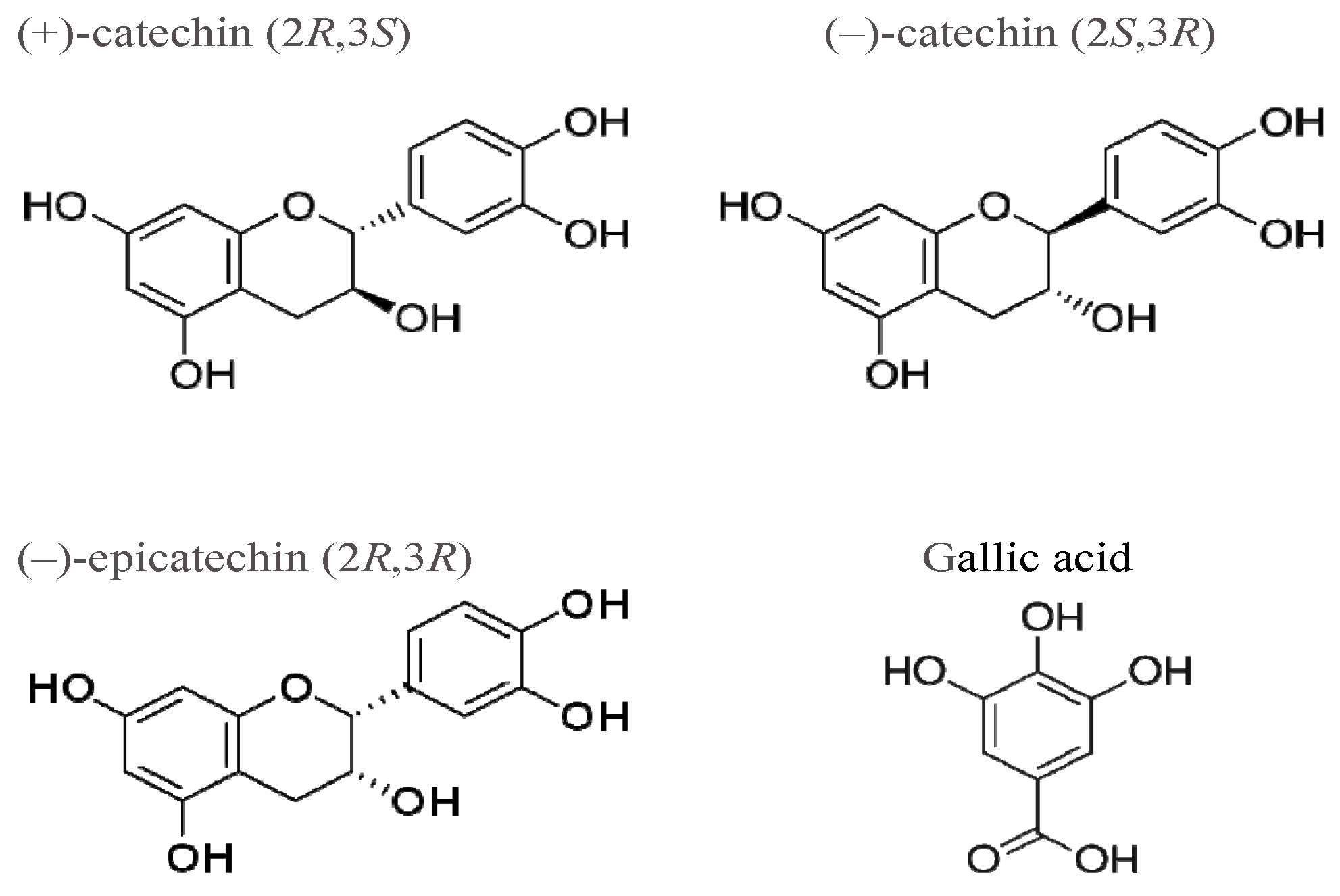 Molecules 27 03379 g001