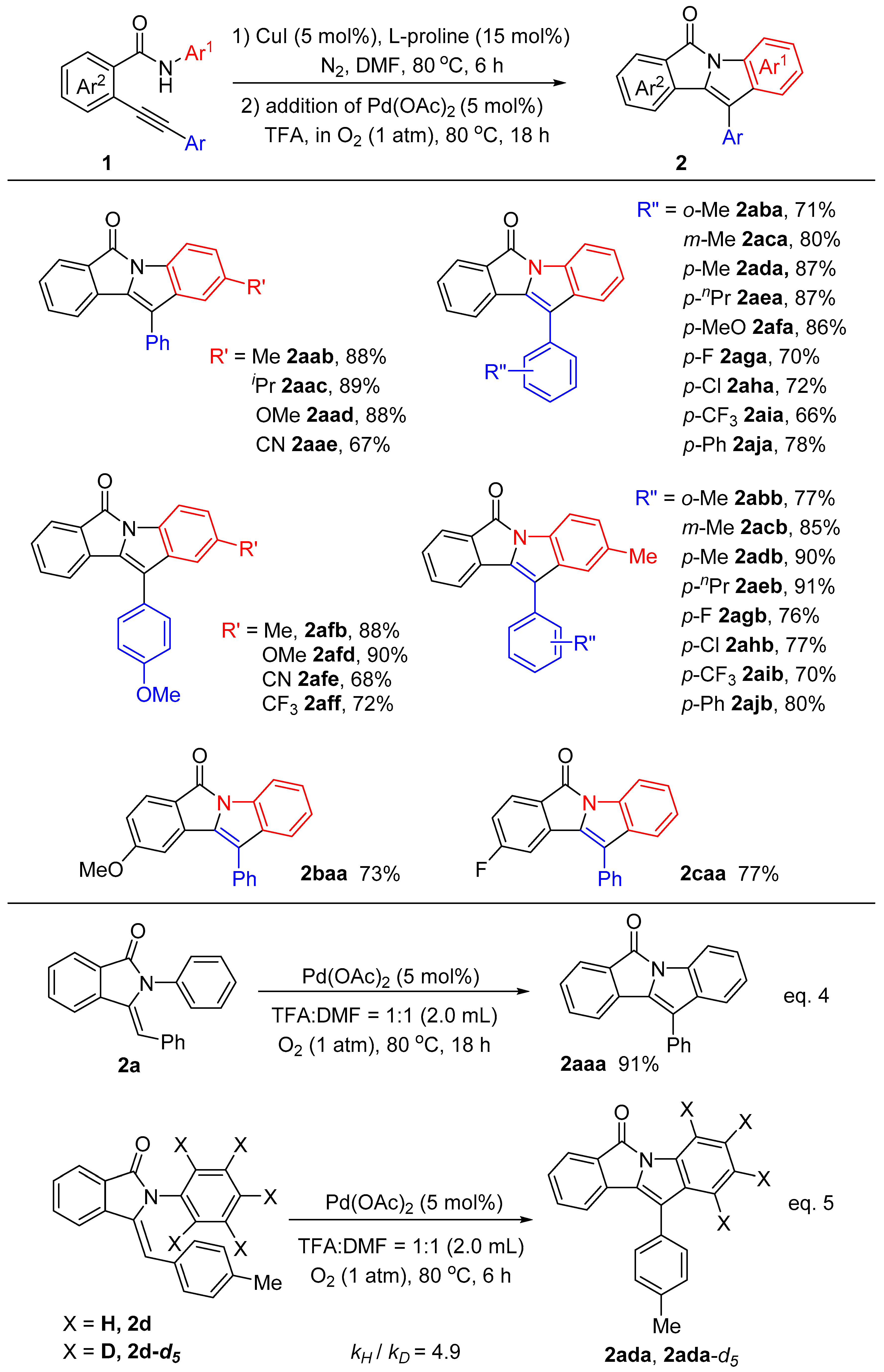 Molecules 27 03393 sch002