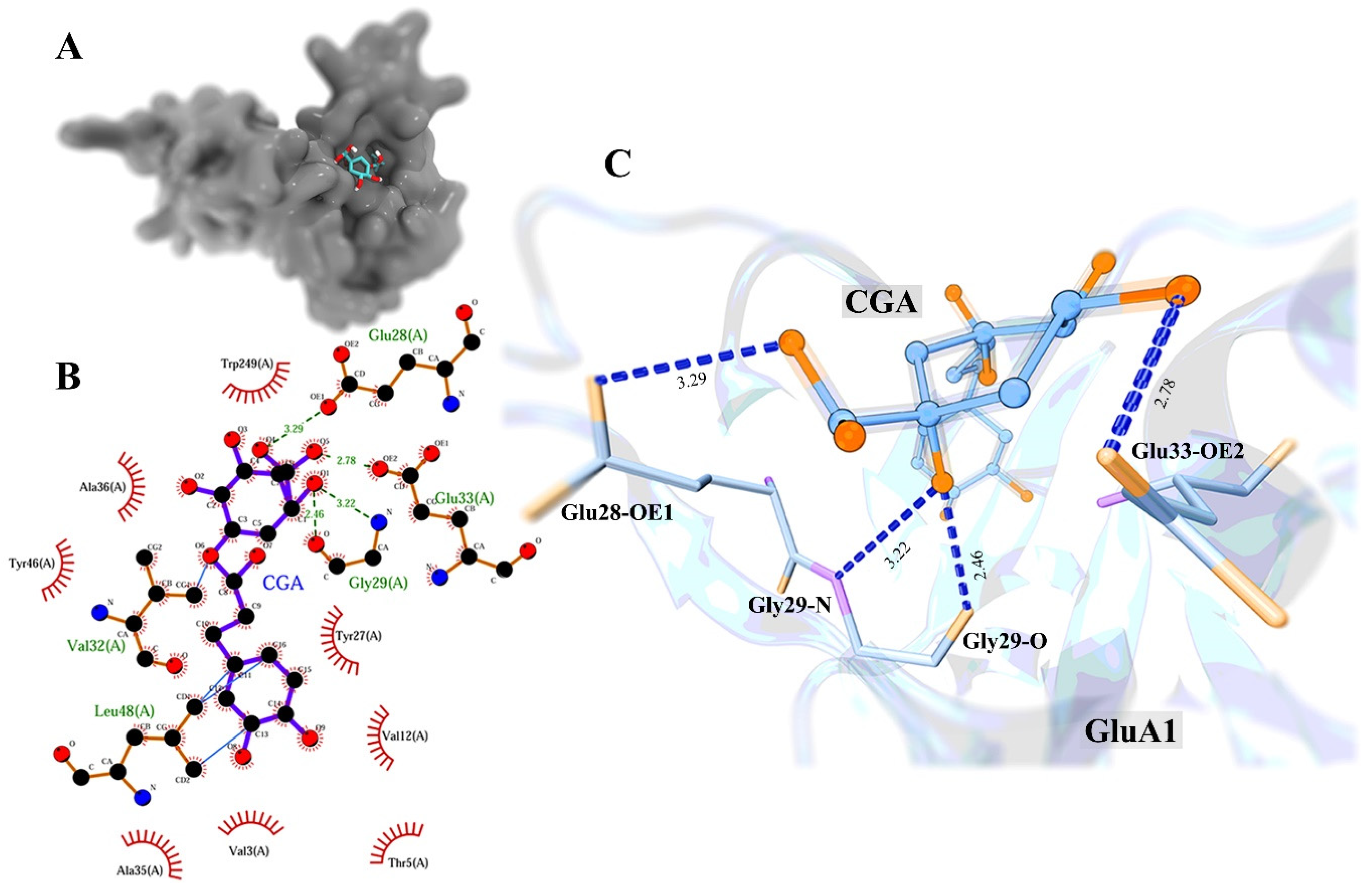 Molecules 27 03394 g003