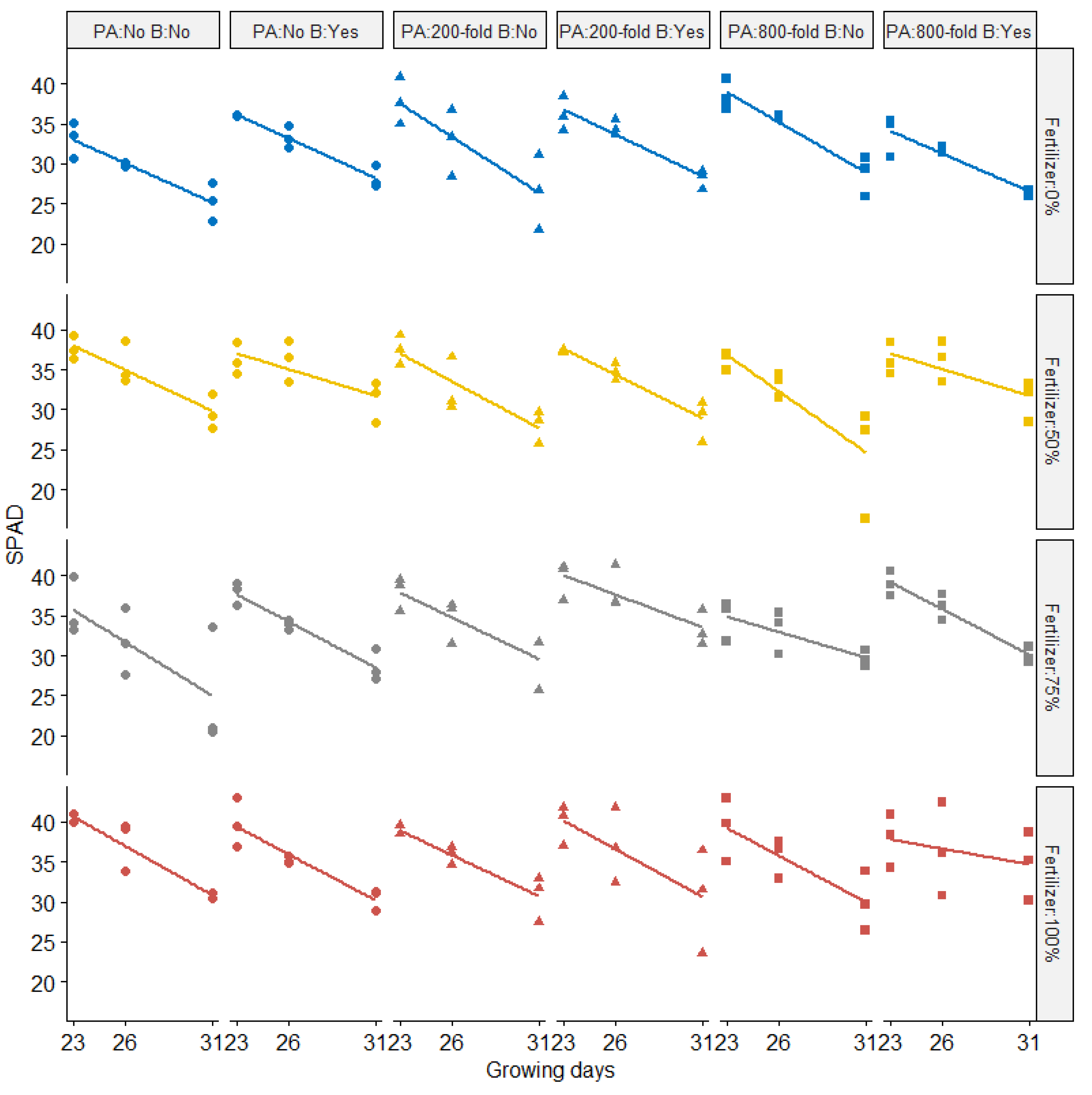 Molecules 27 03397 g003
