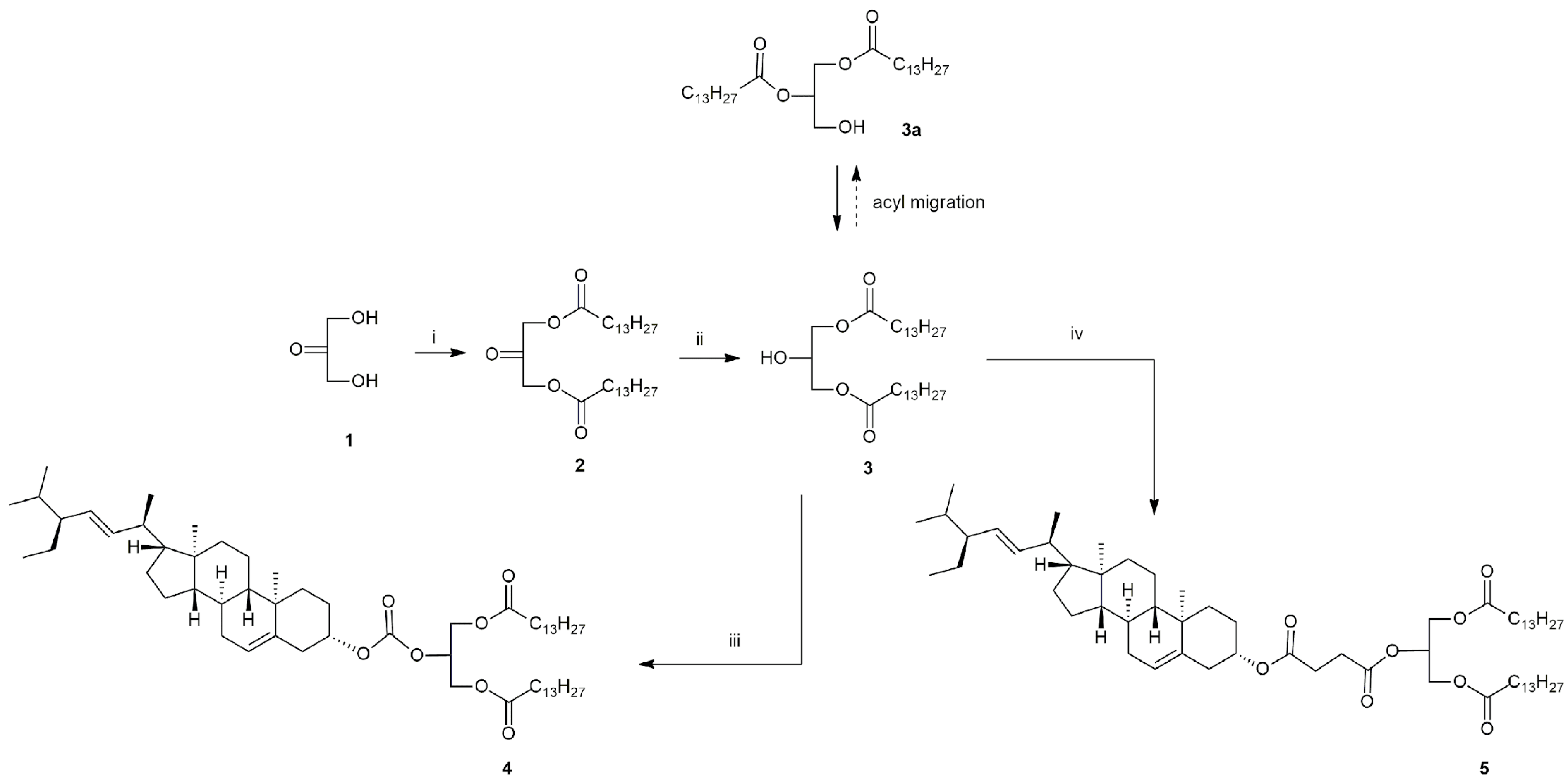 Molecules 27 03406 sch001