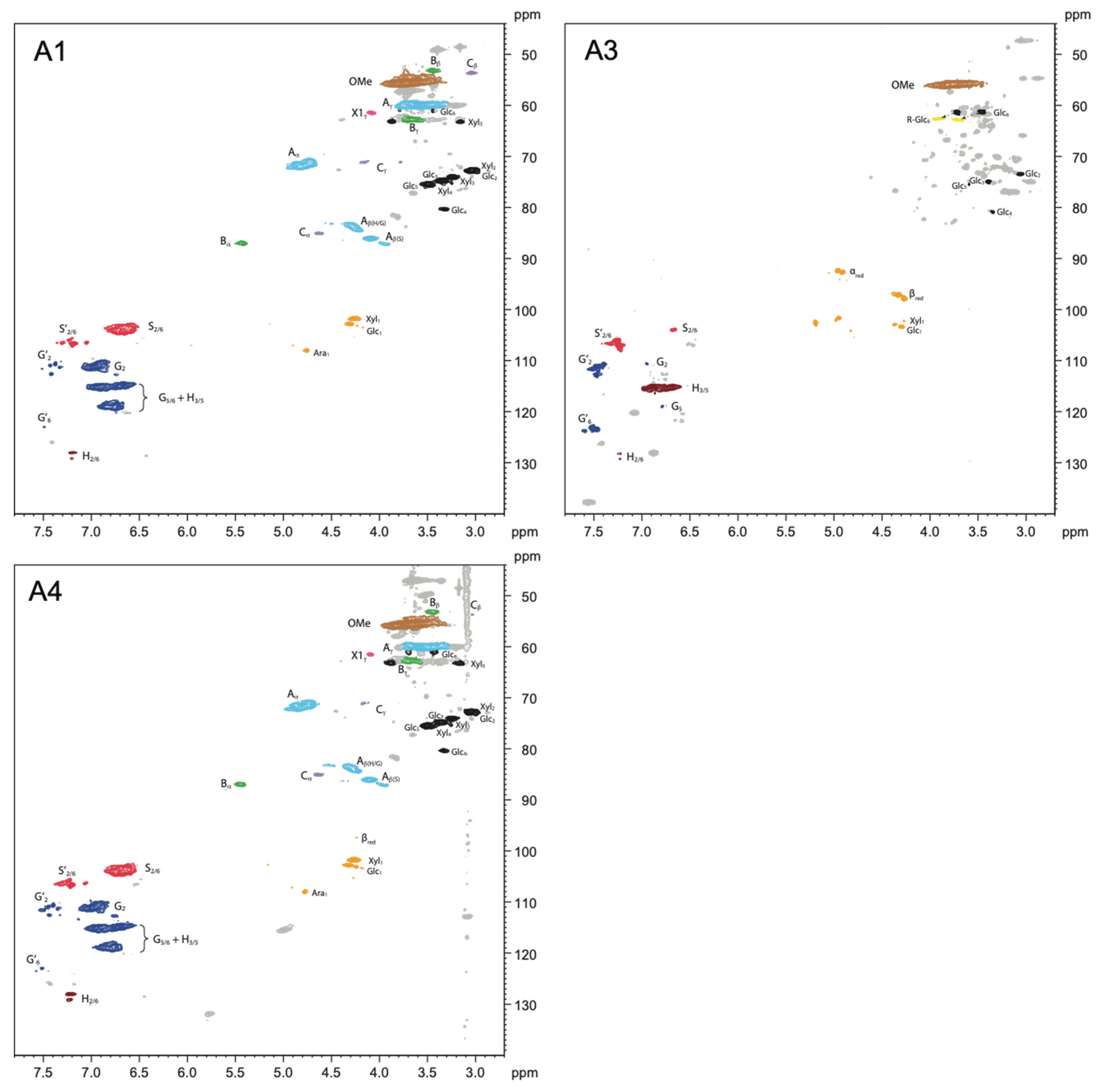 Molecules 27 03407 g004