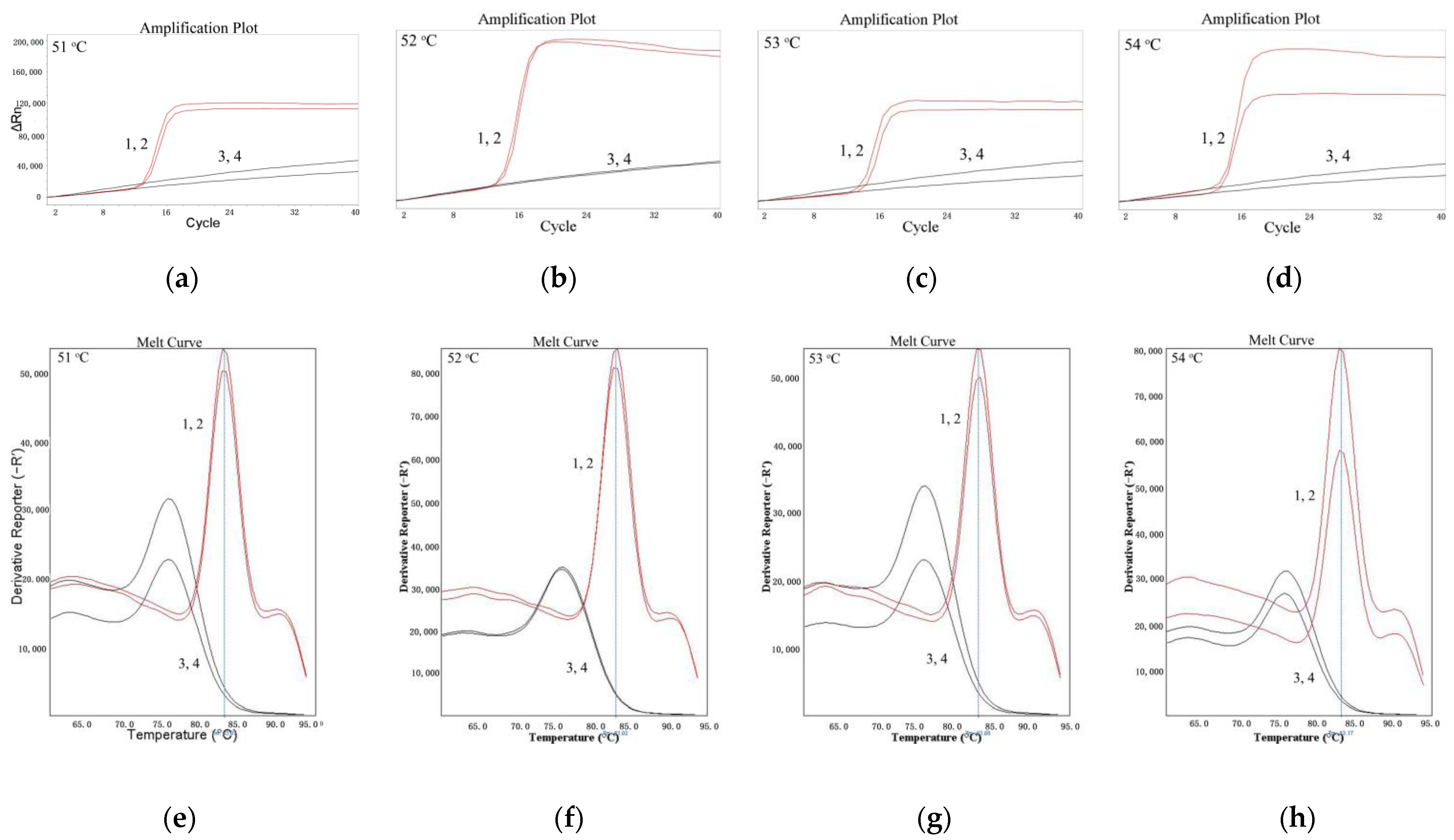 Molecules 27 03414 g001