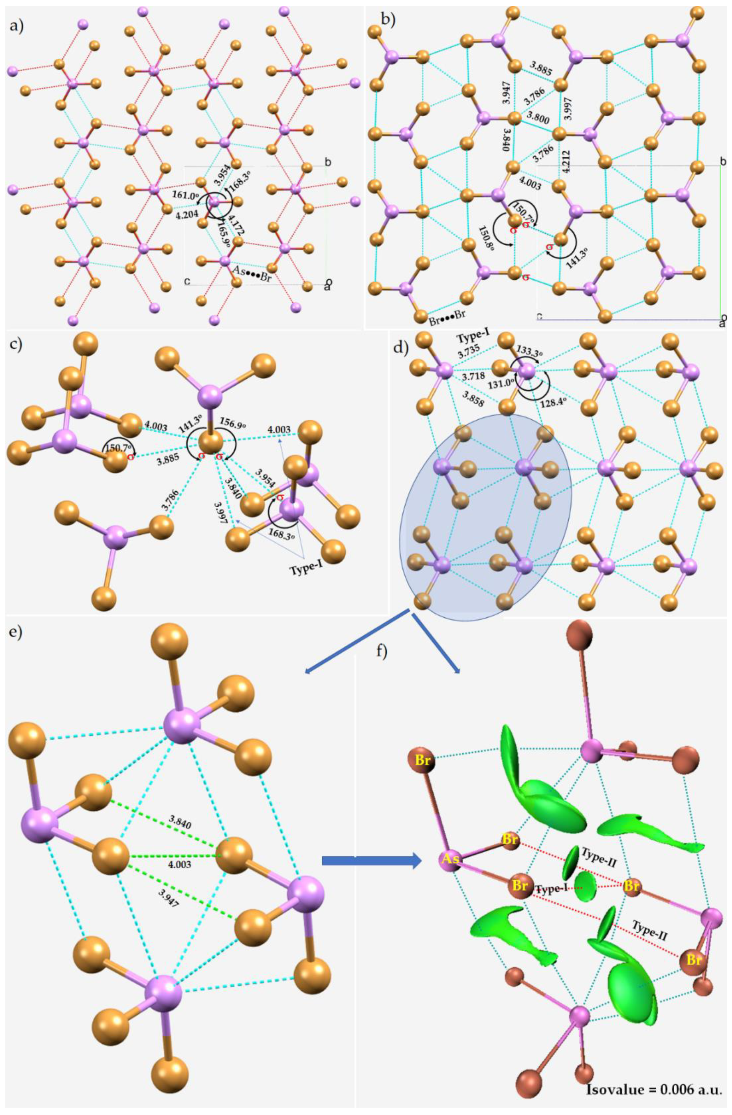 Molecules 27 03421 g004