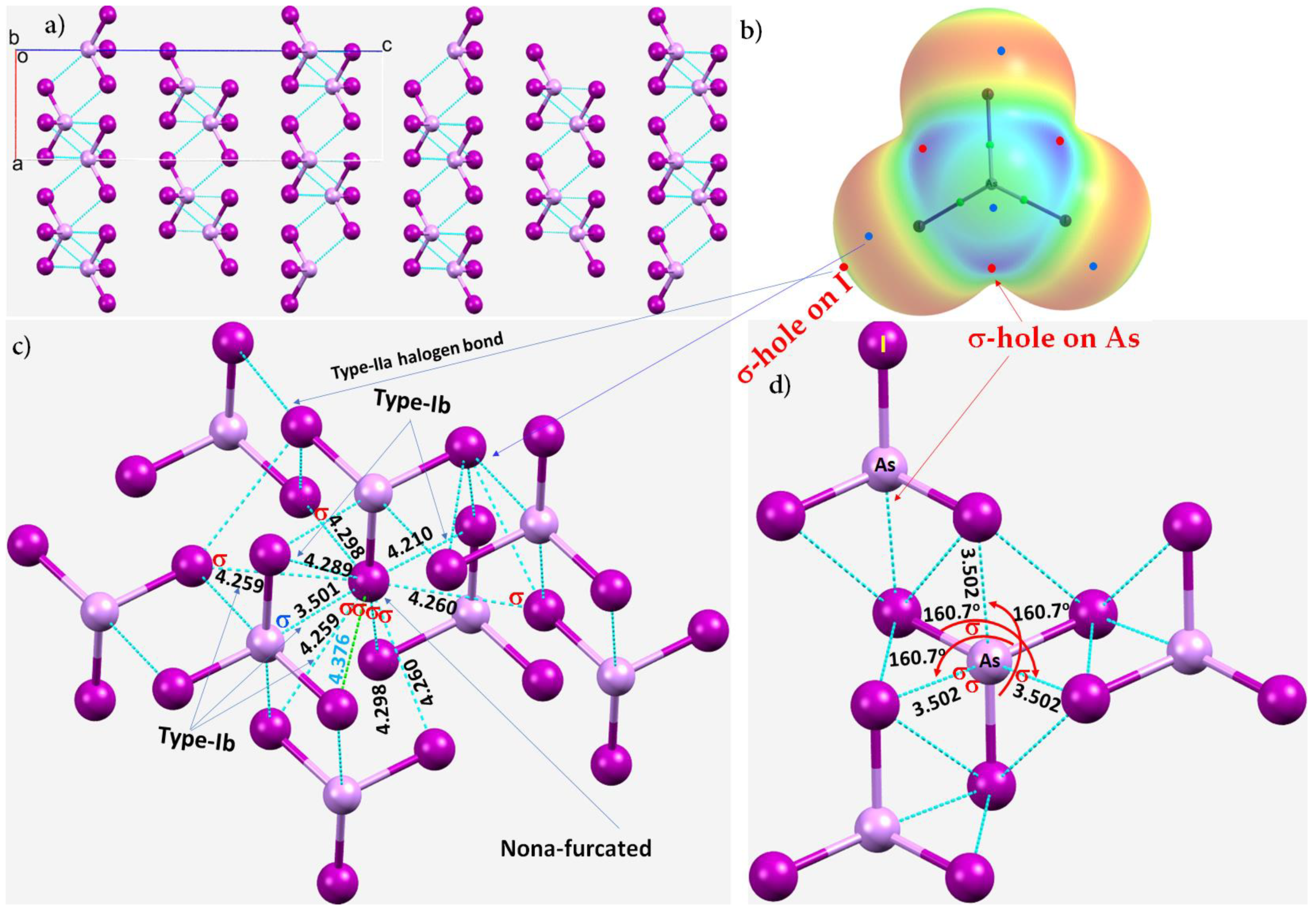 Molecules 27 03421 g006