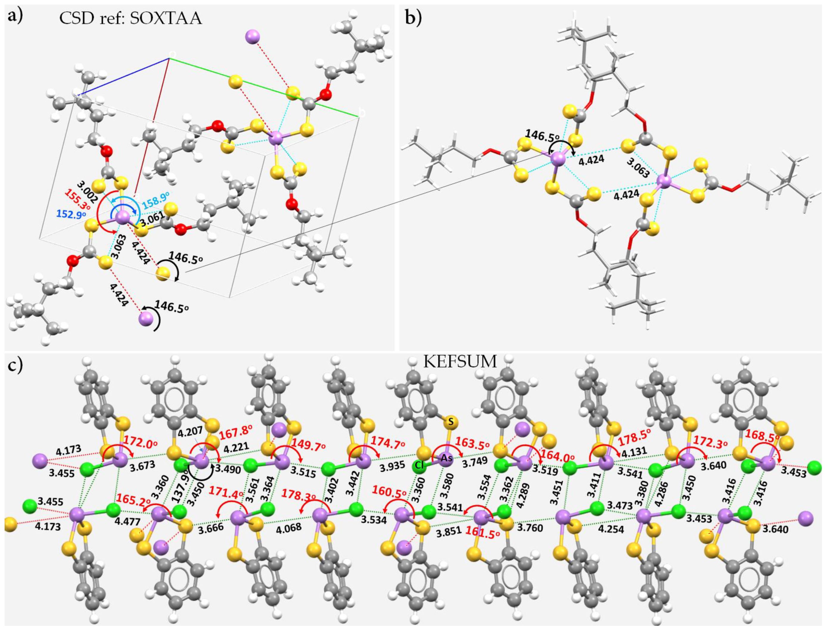 Molecules 27 03421 g010