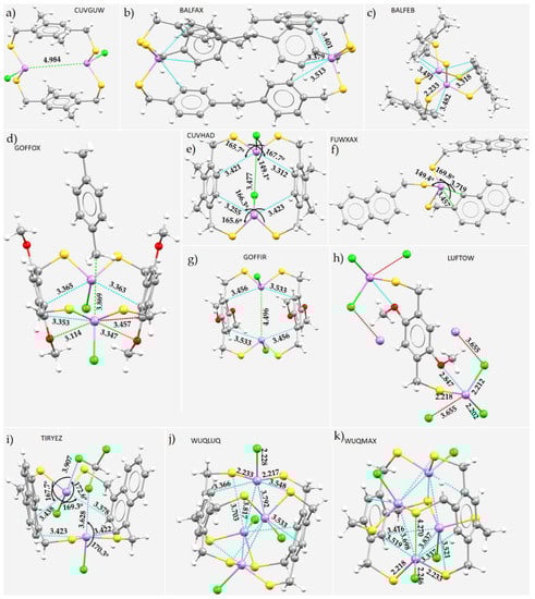 Molecules 27 03421 g014