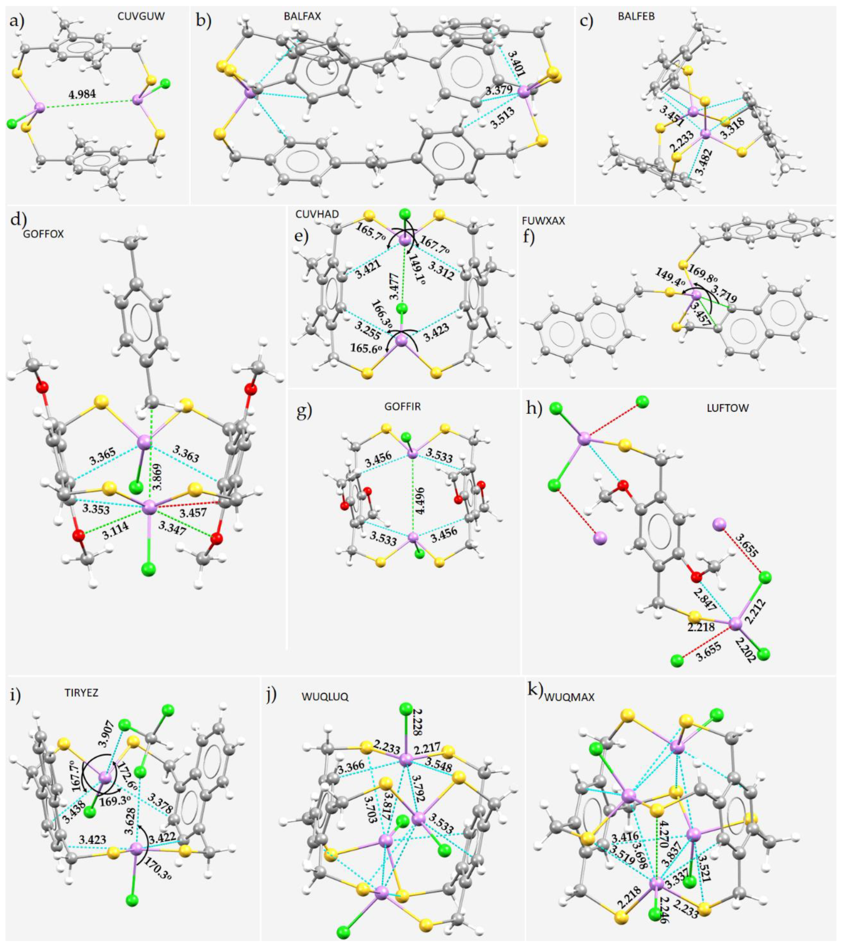 Molecules 27 03421 g014