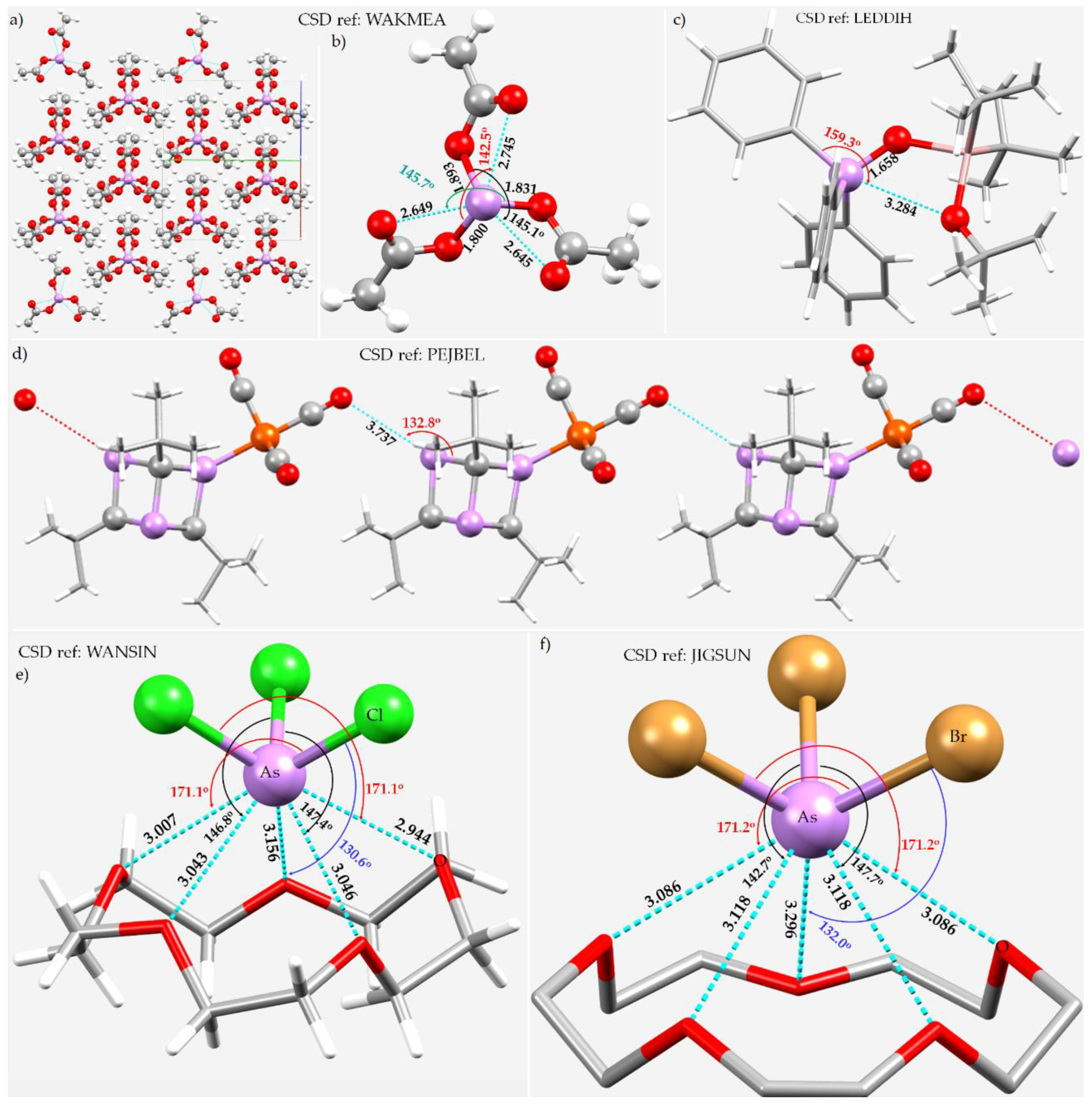 Molecules 27 03421 g015
