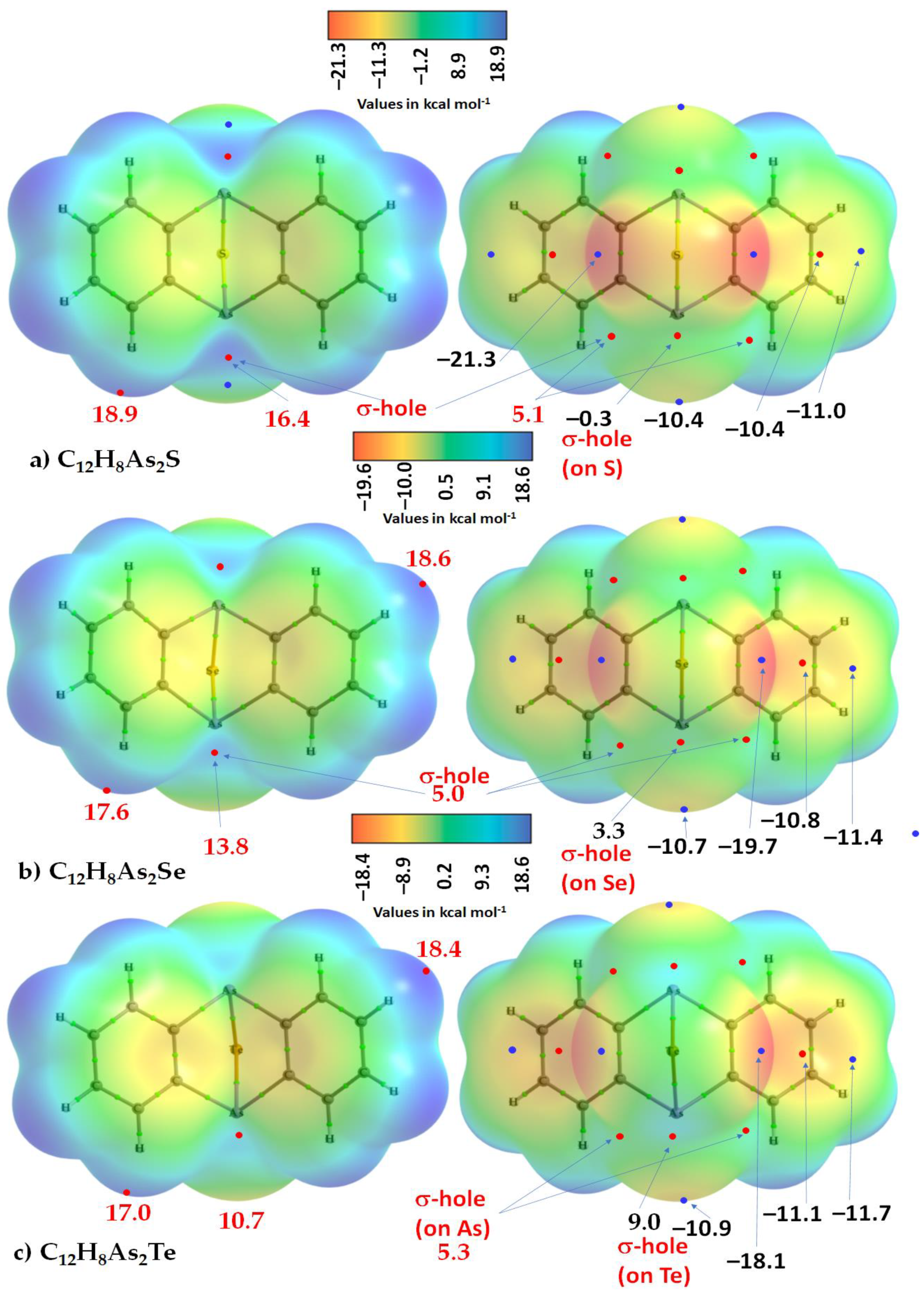 Molecules 27 03421 g017