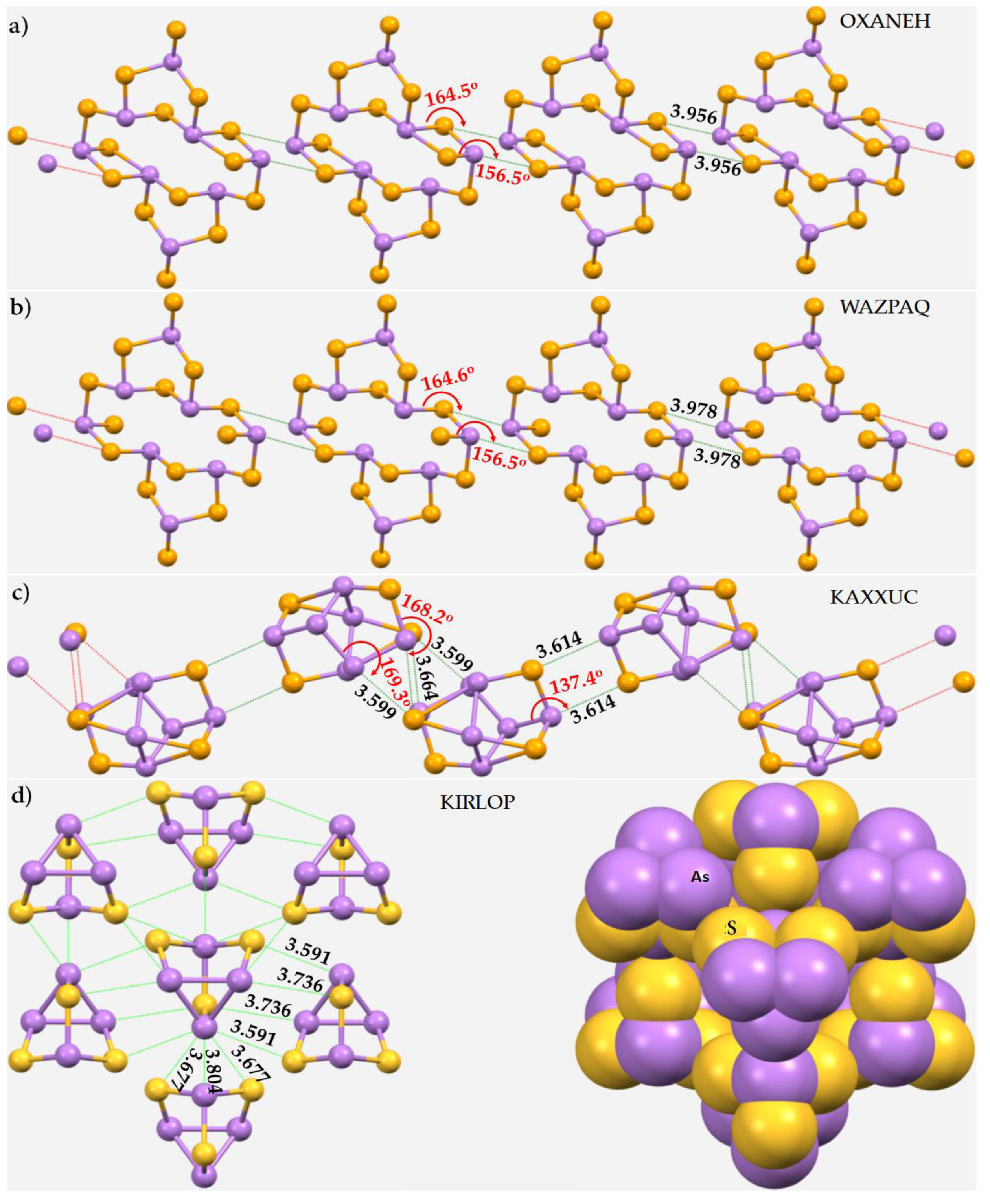 Molecules 27 03421 g018