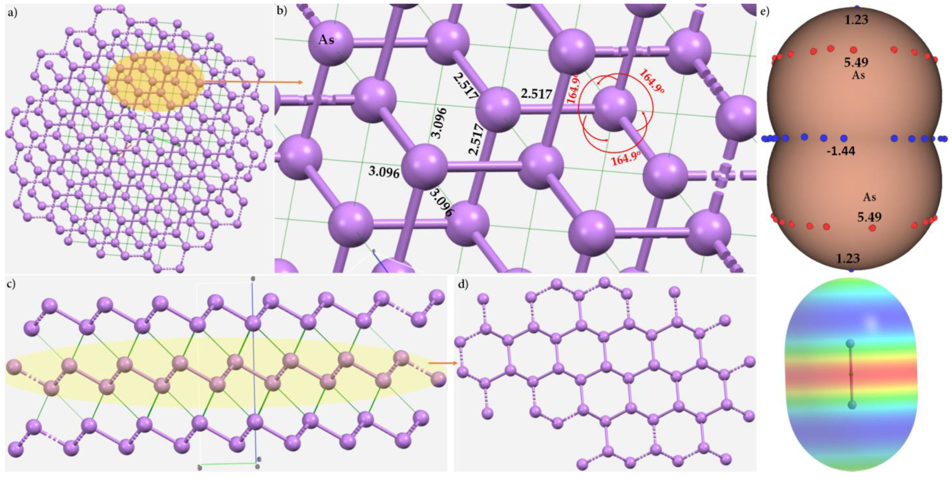 Molecules 27 03421 g020