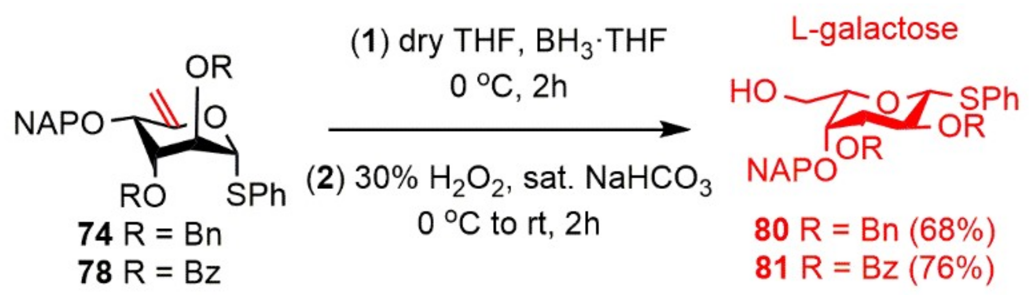 Molecules 27 03422 sch012 Molecules 27 03422 sch012