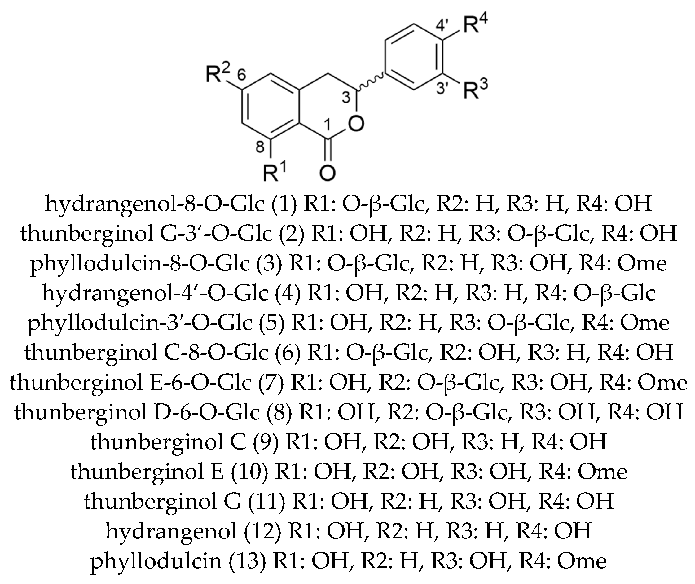 Molecules 27 03424 g004