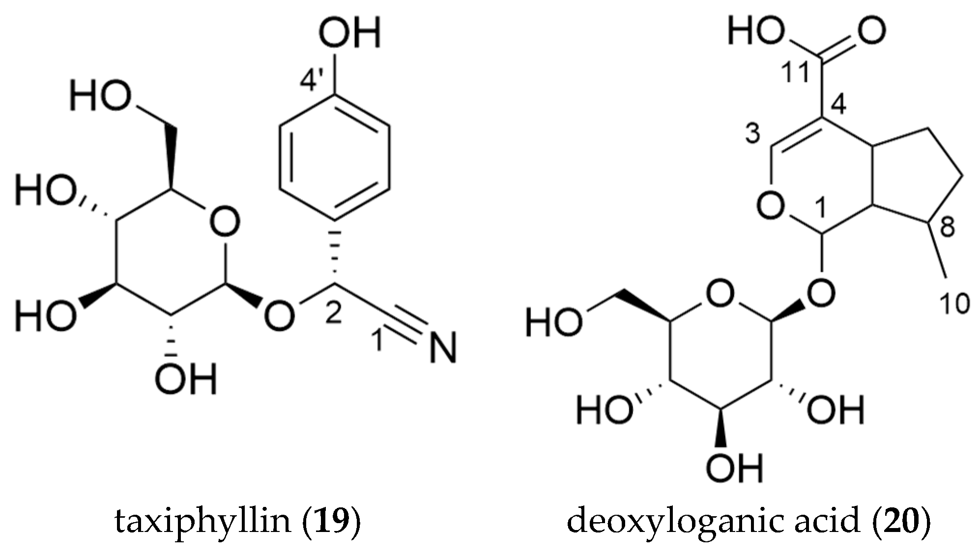 Molecules 27 03424 g008