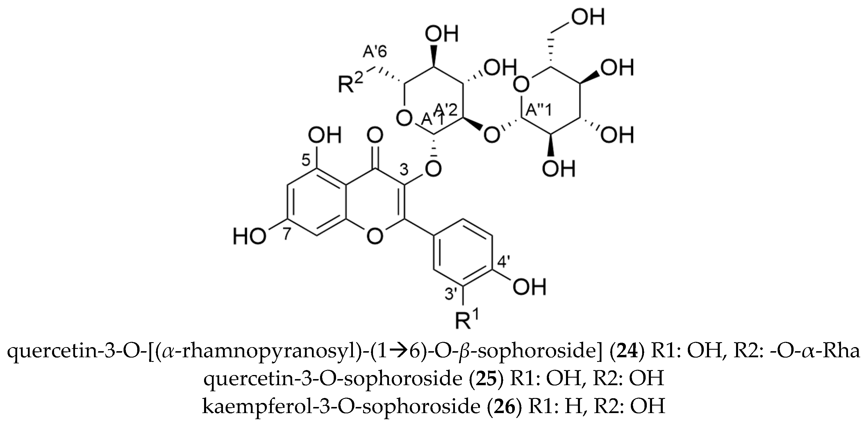 Molecules 27 03424 g009