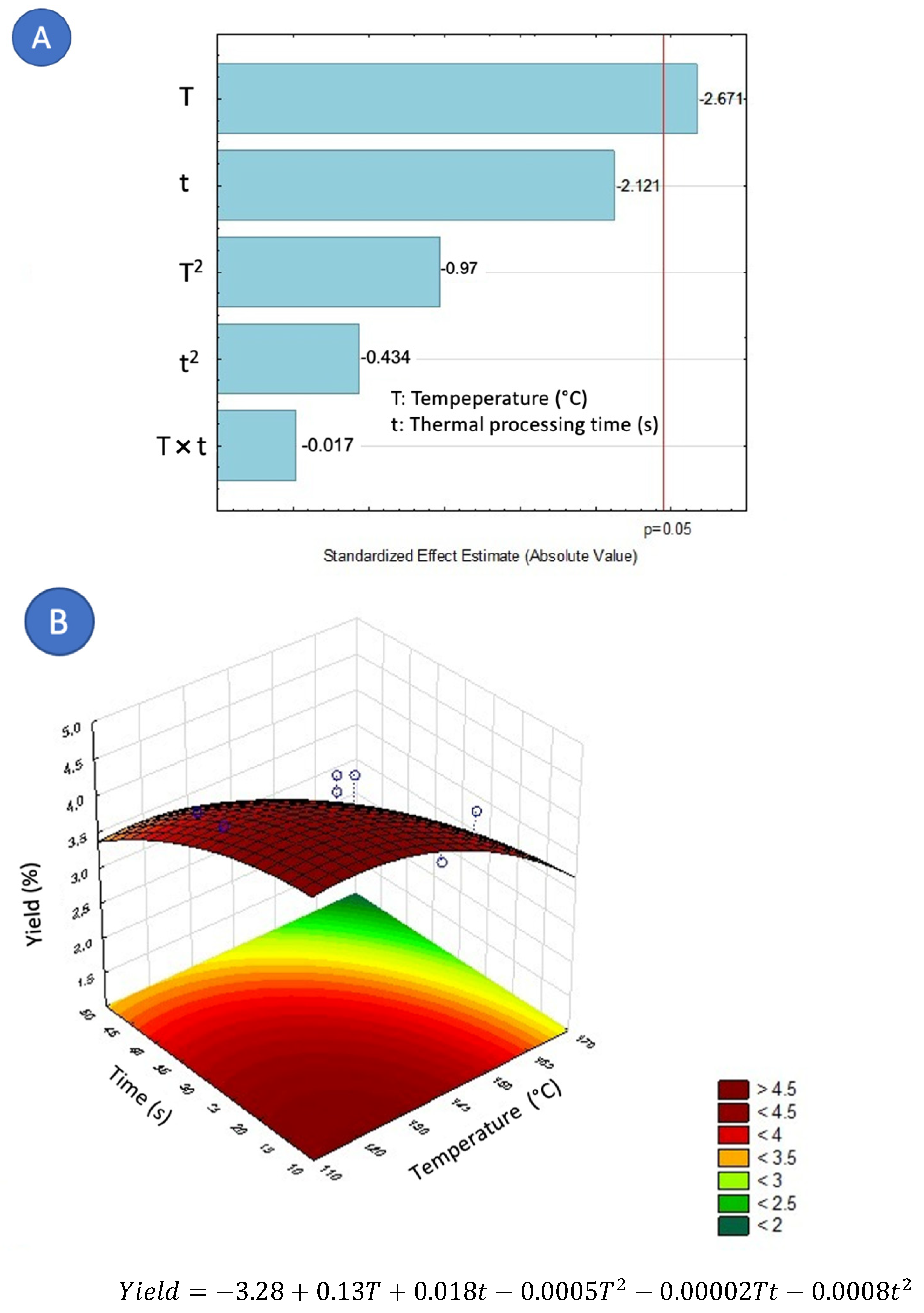 Molecules 27 03433 g002