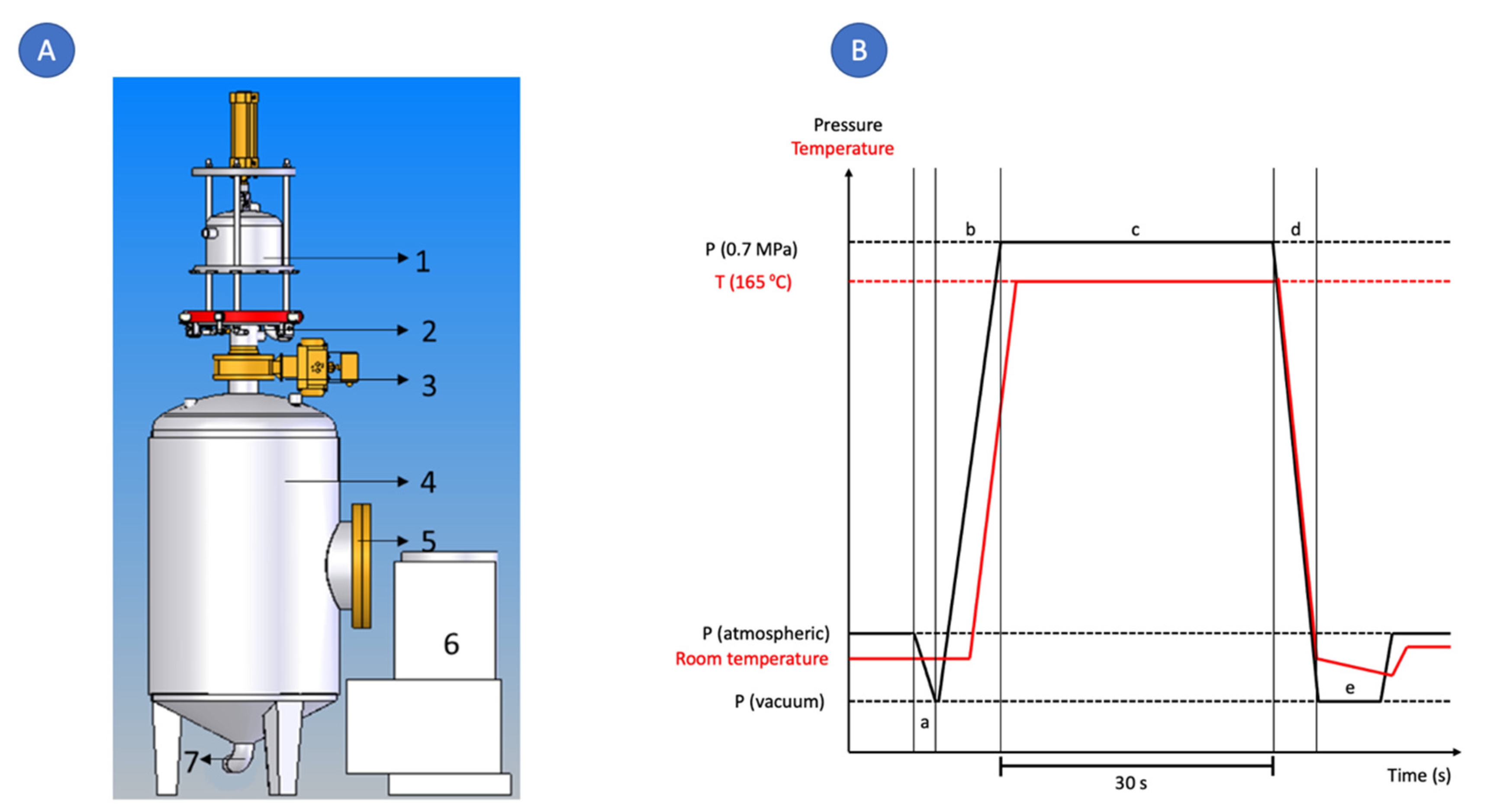 Molecules 27 03433 g005