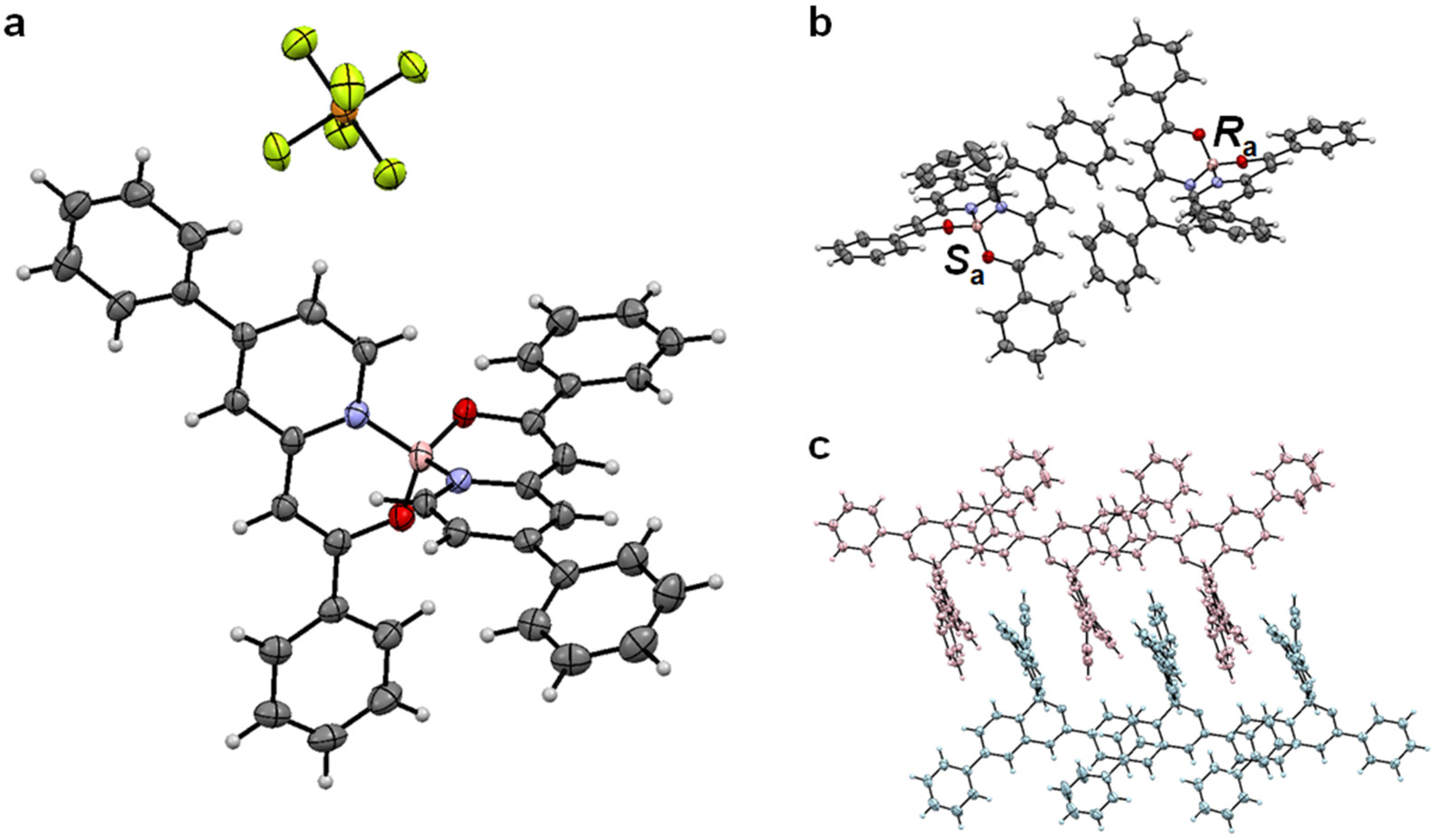 Molecules 27 03438 g001