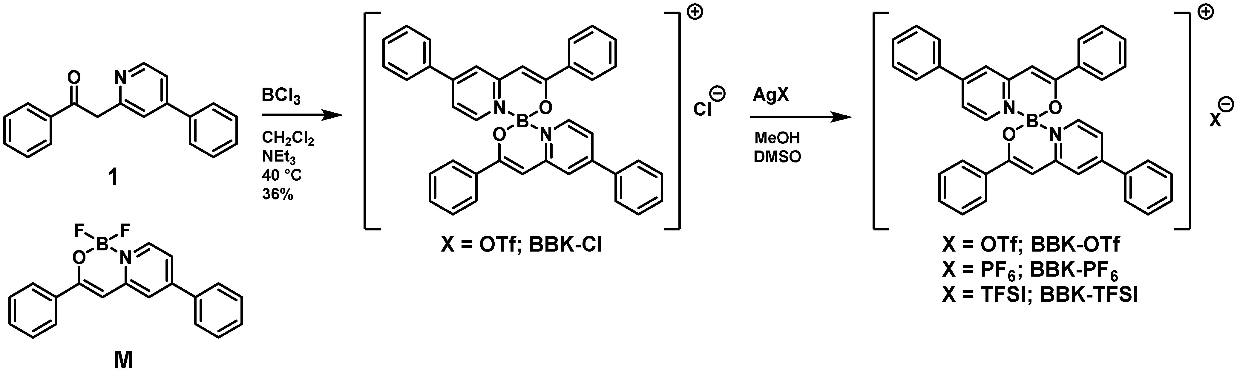 Molecules 27 03438 sch001