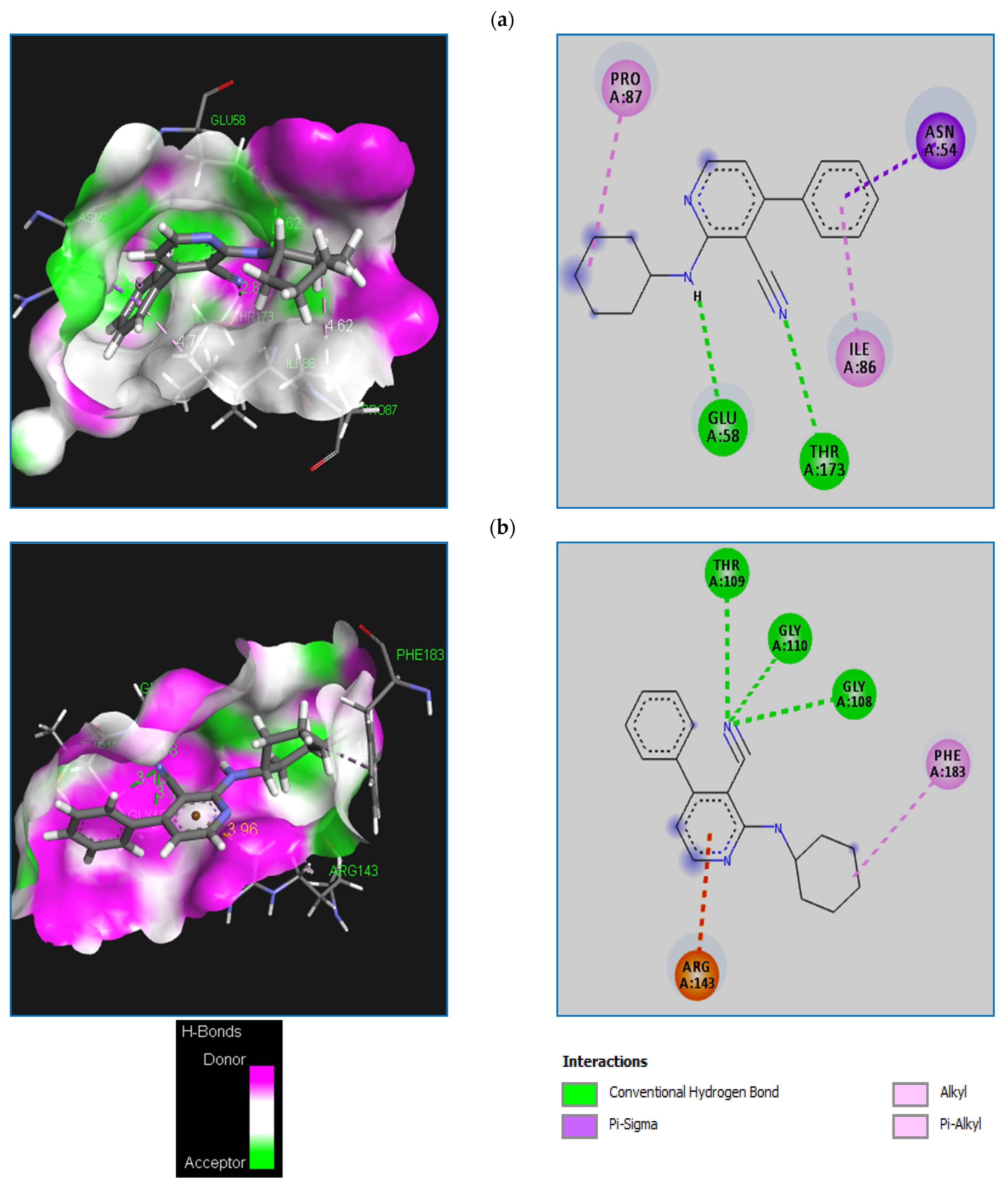 Molecules 27 03439 g003