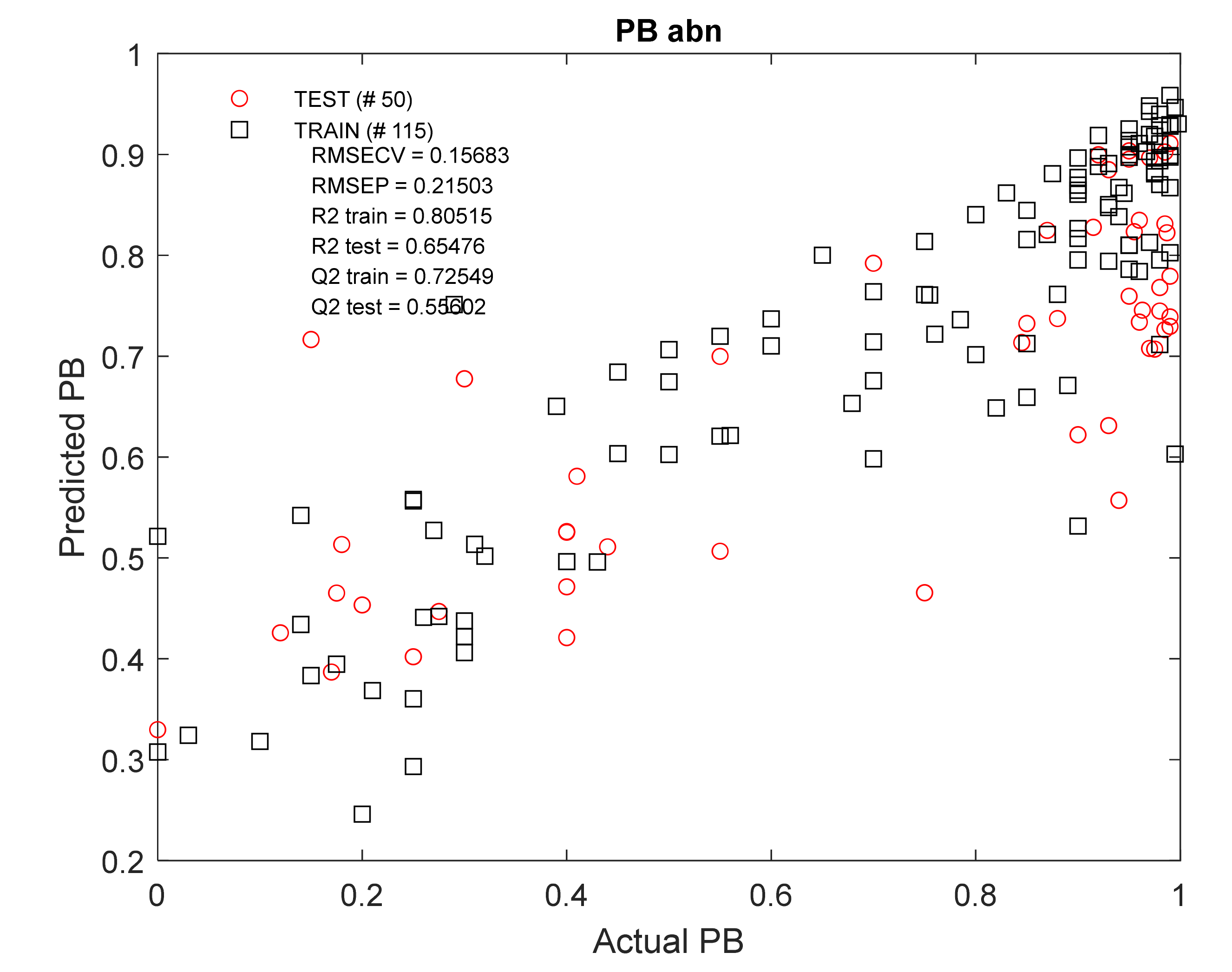 Molecules 27 03441 g006