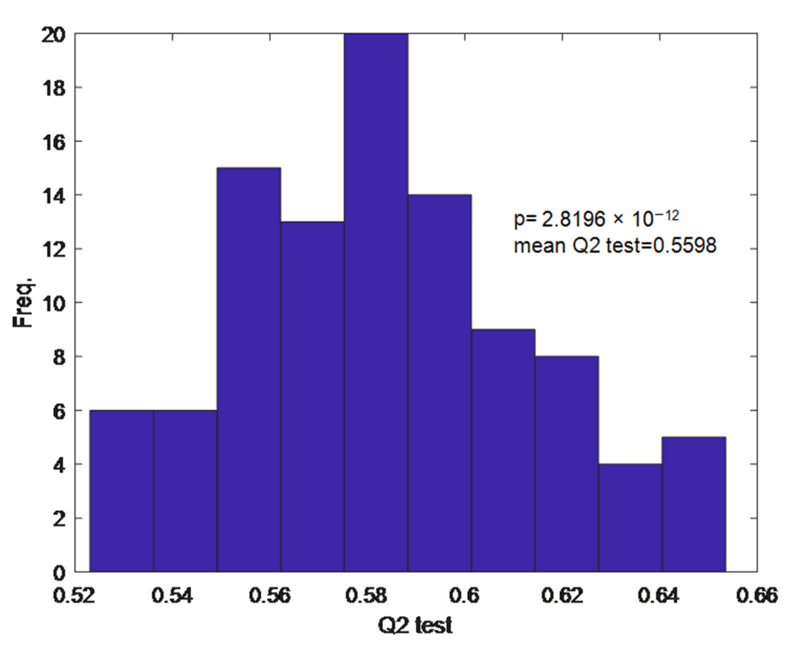 Molecules 27 03441 g0a2