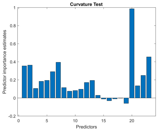 Molecules 27 03441 g0a3