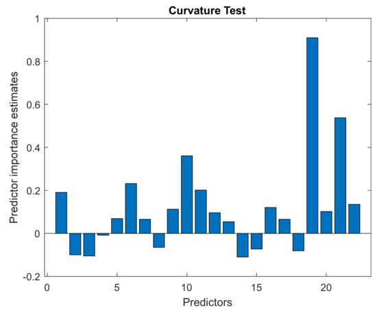 Molecules 27 03441 g0a8