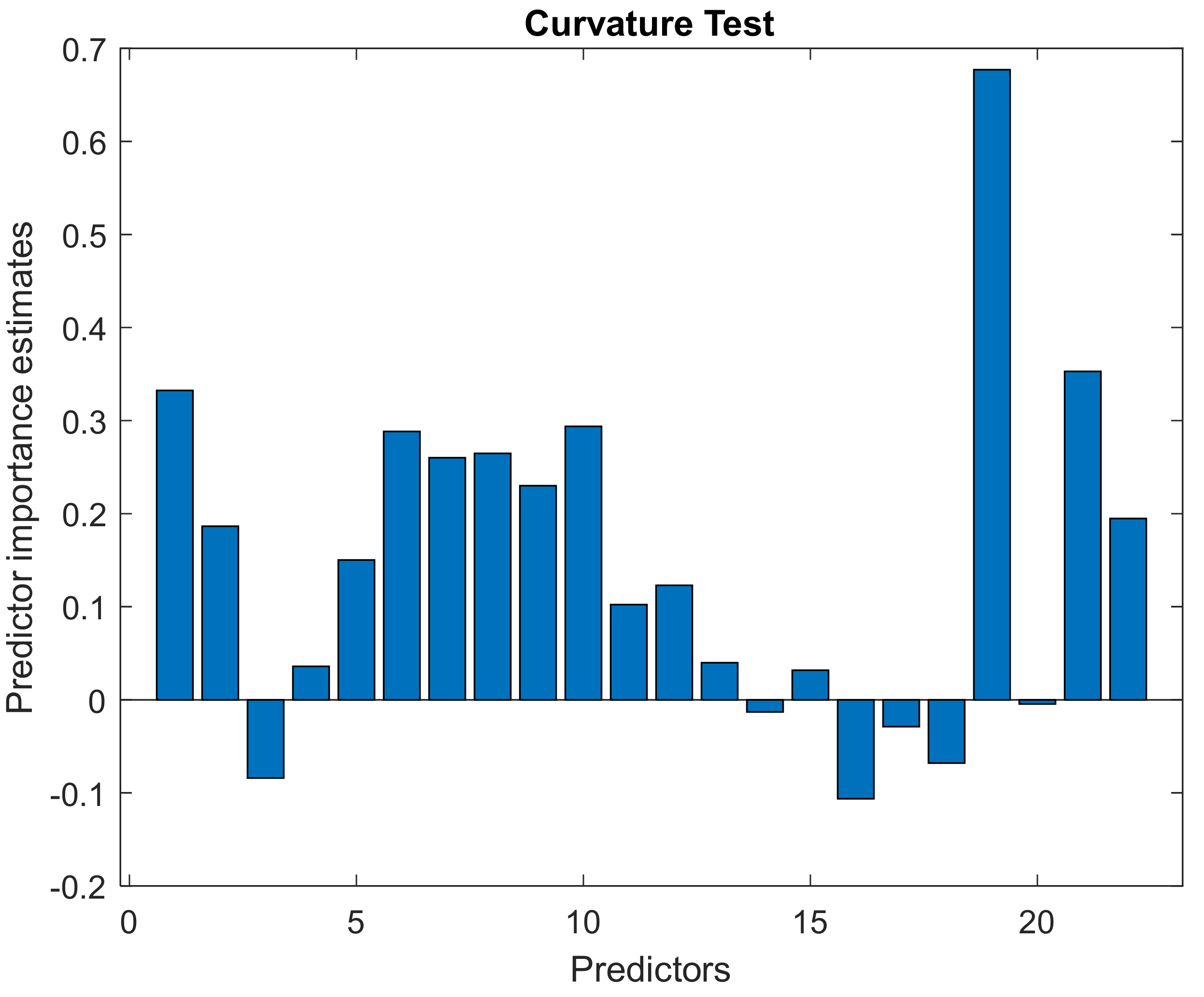 Molecules 27 03441 g0a9