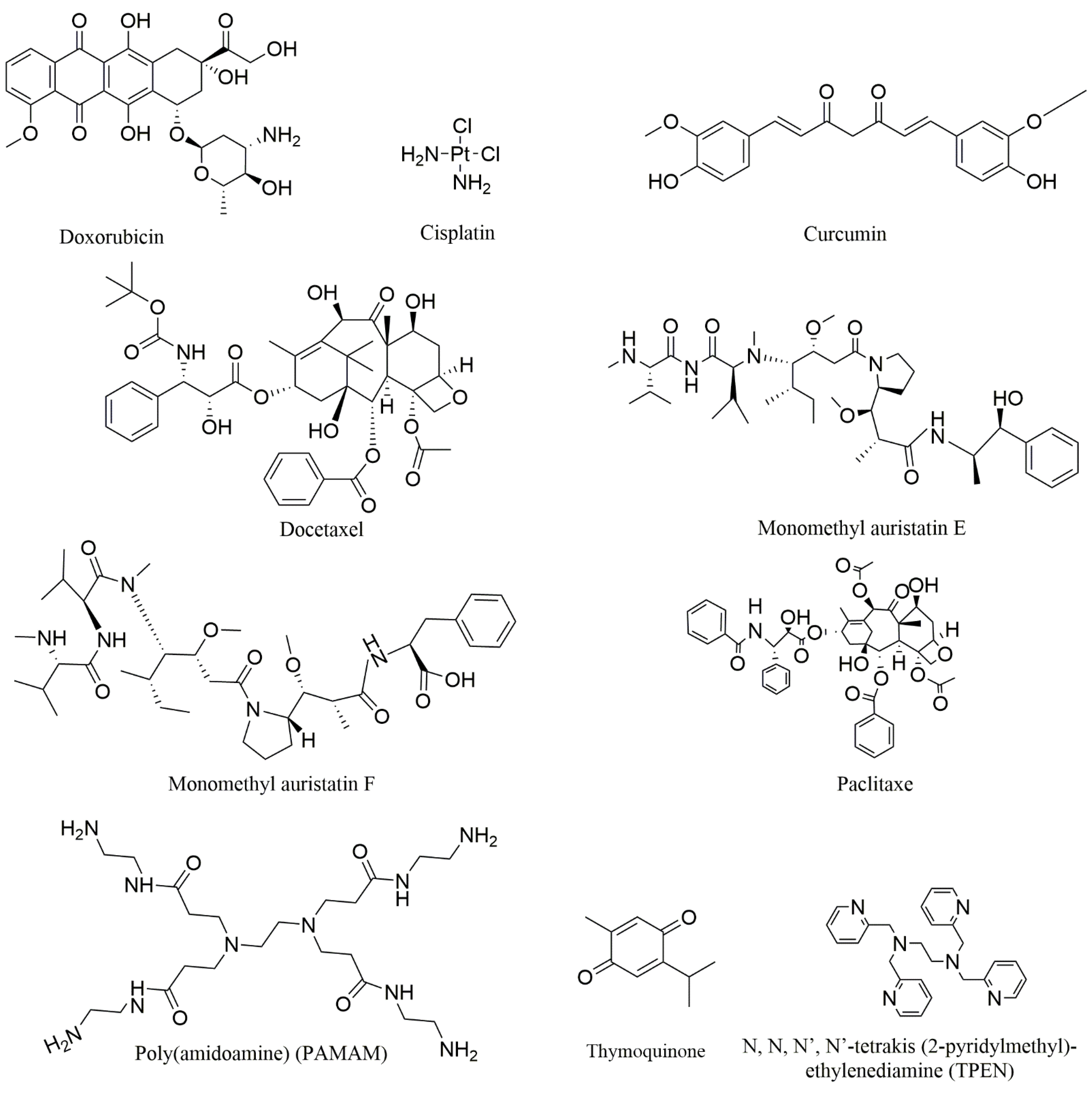 Molecules 27 03446 g001 Molecules 27 03446 g001