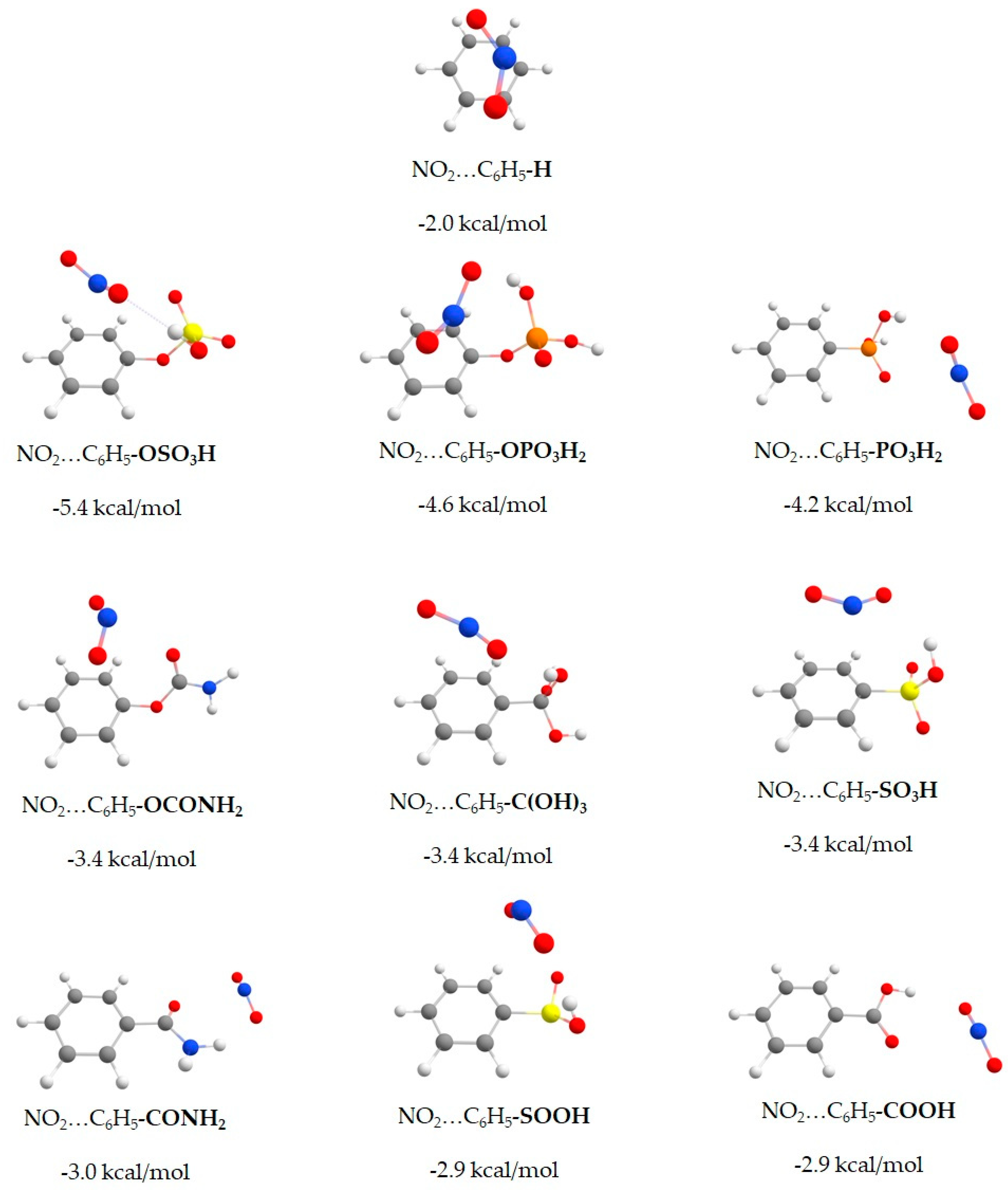 Molecules 27 03448 g002
