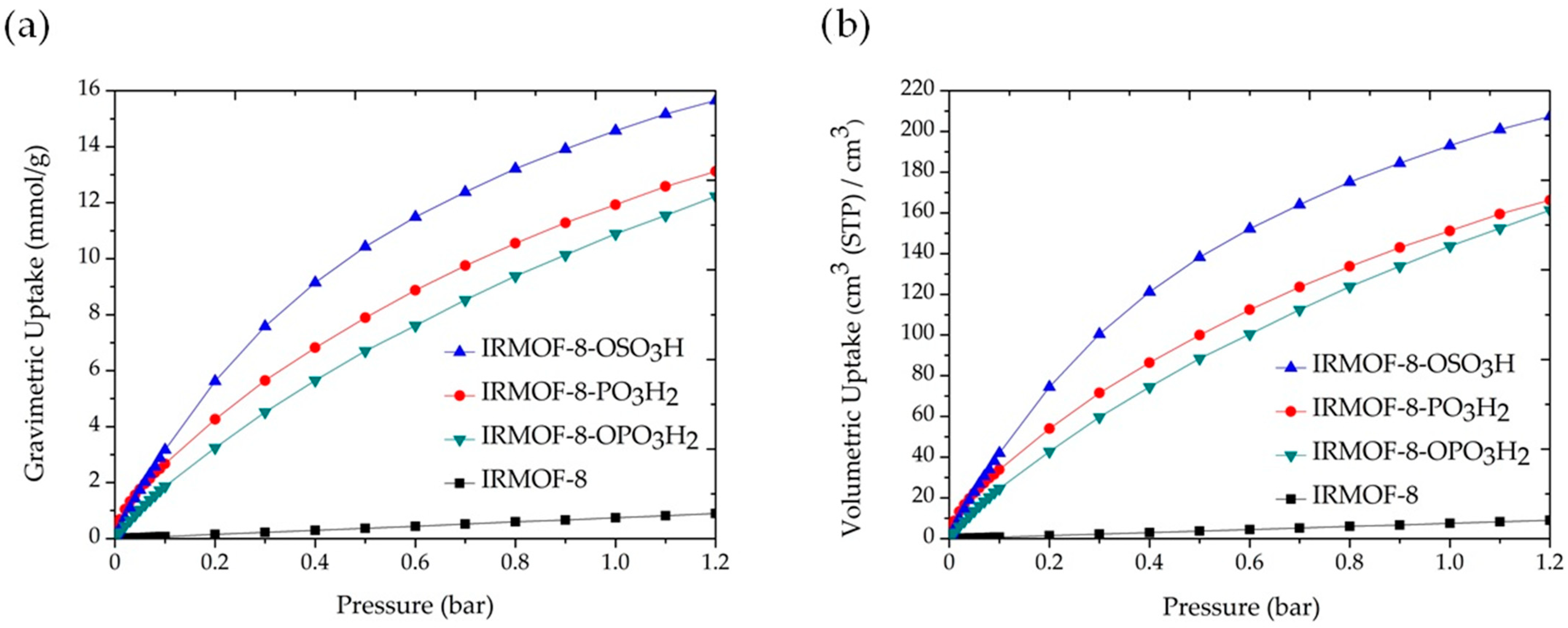 Molecules 27 03448 g004
