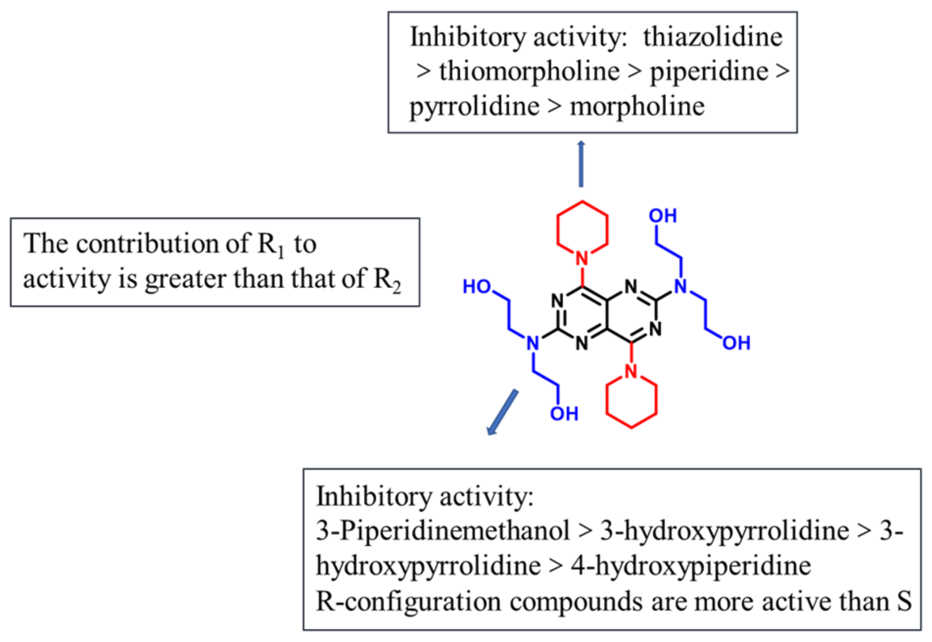 Molecules 27 03452 g002