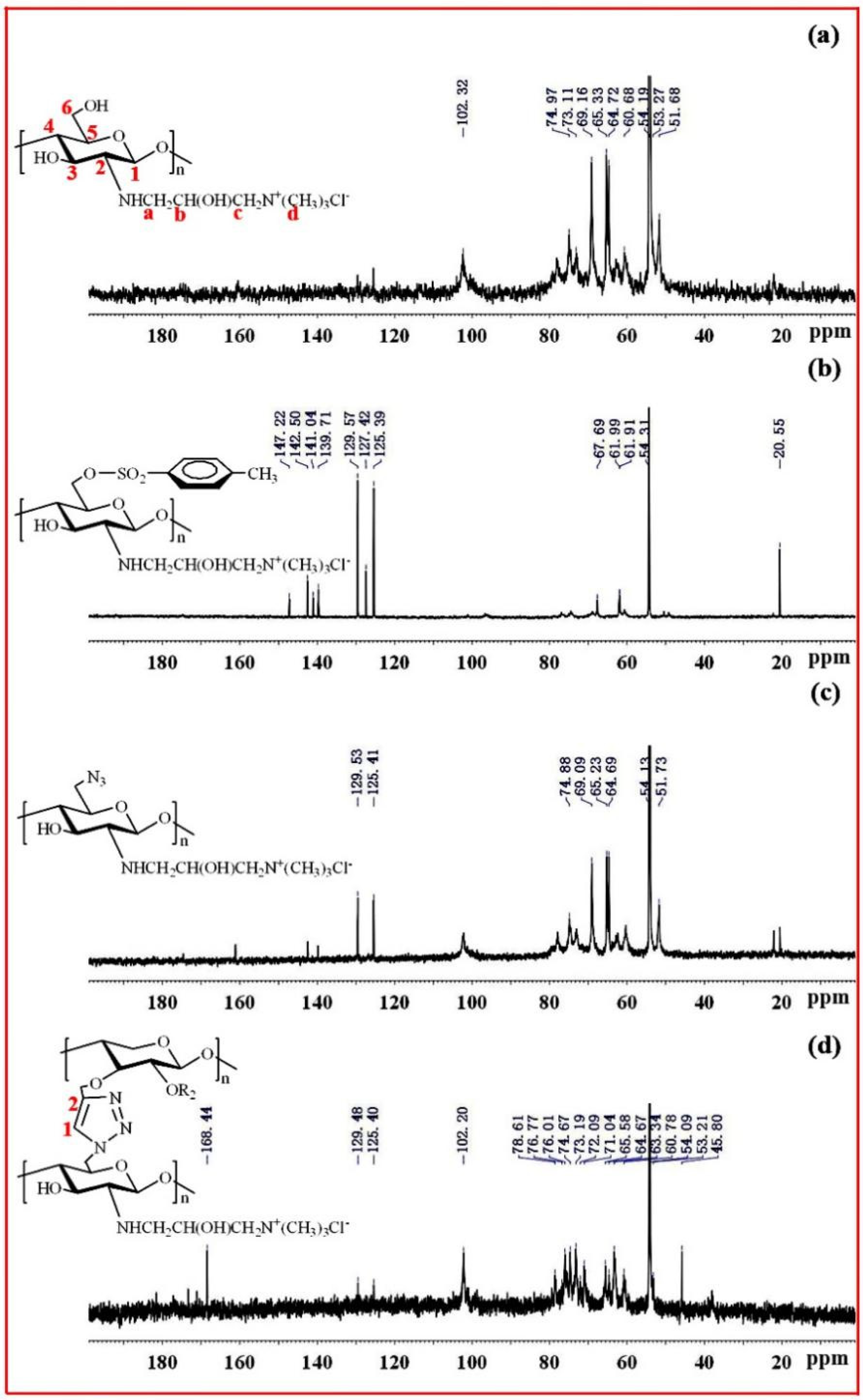Molecules 27 03455 g005 Molecules 27 03455 g005