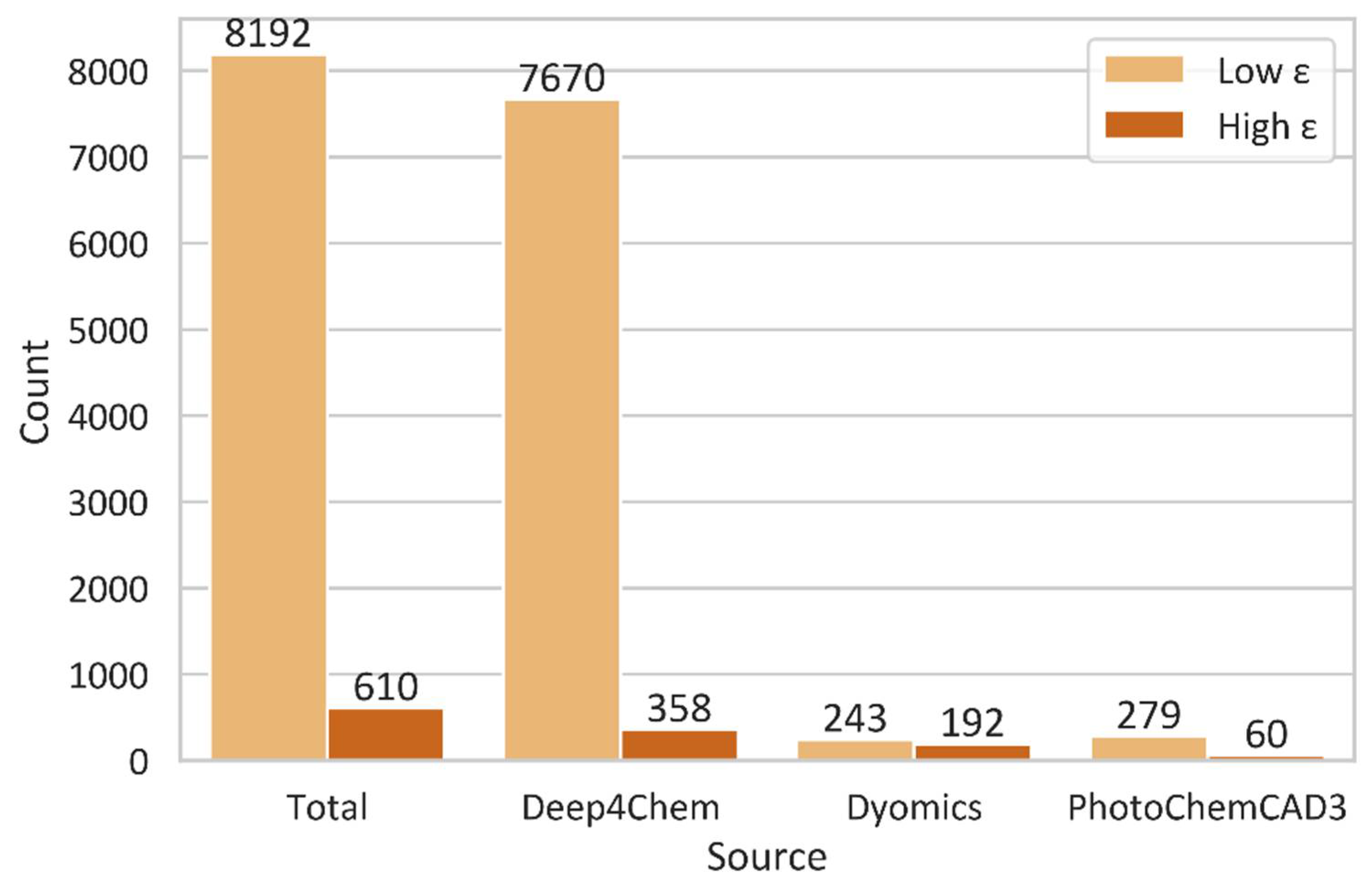 Molecules 27 03456 g001