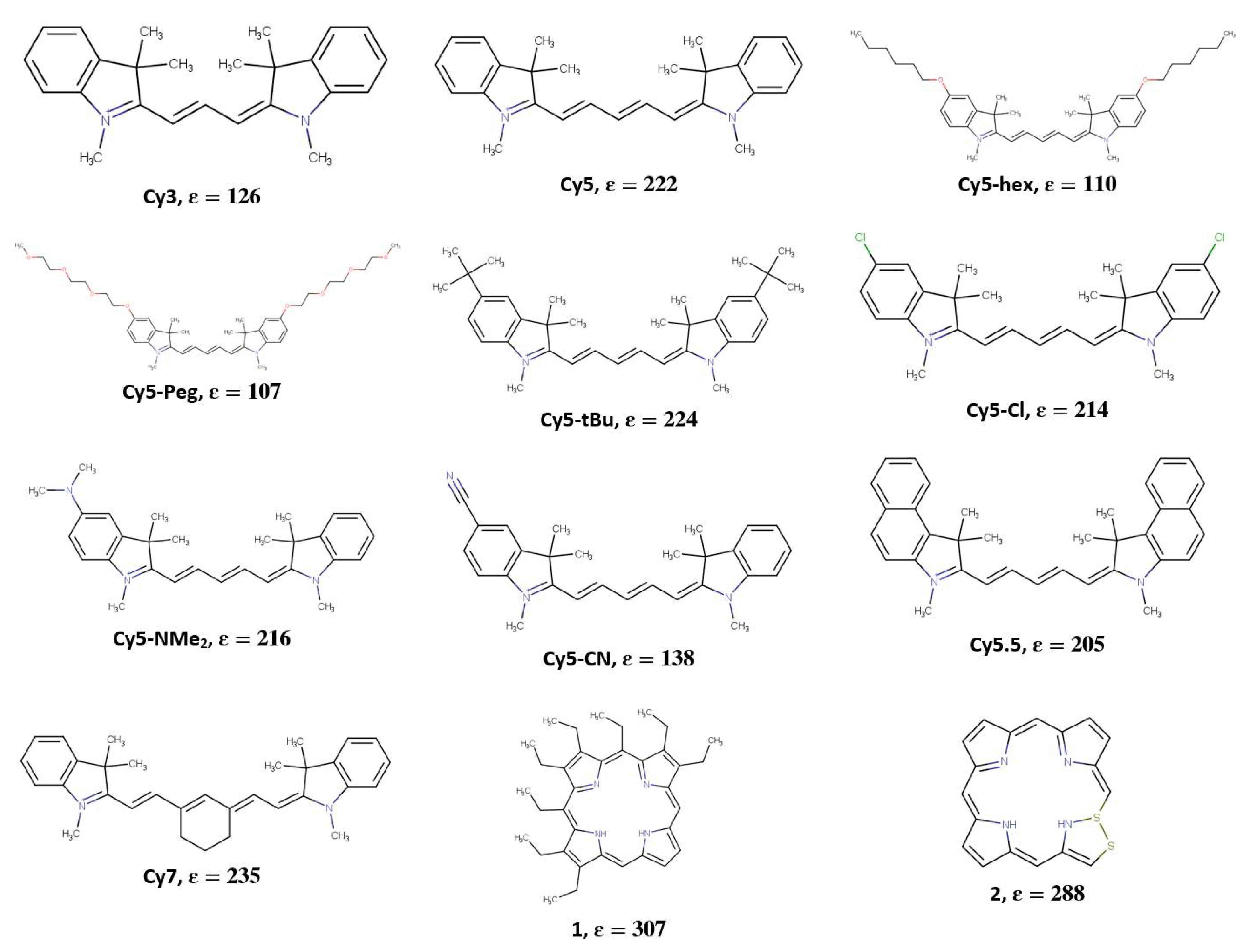 Molecules 27 03456 g004a