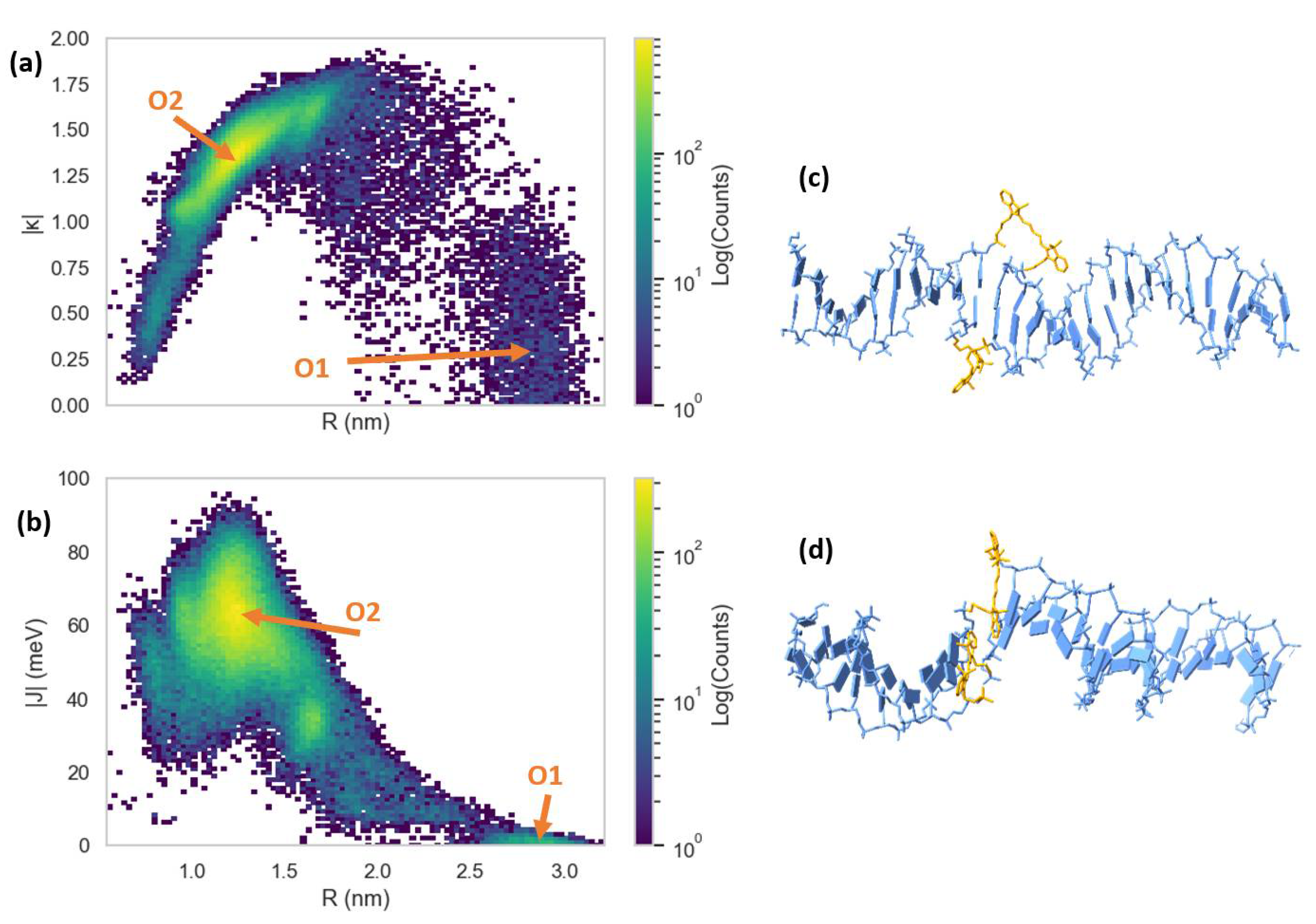 Molecules 27 03456 g007