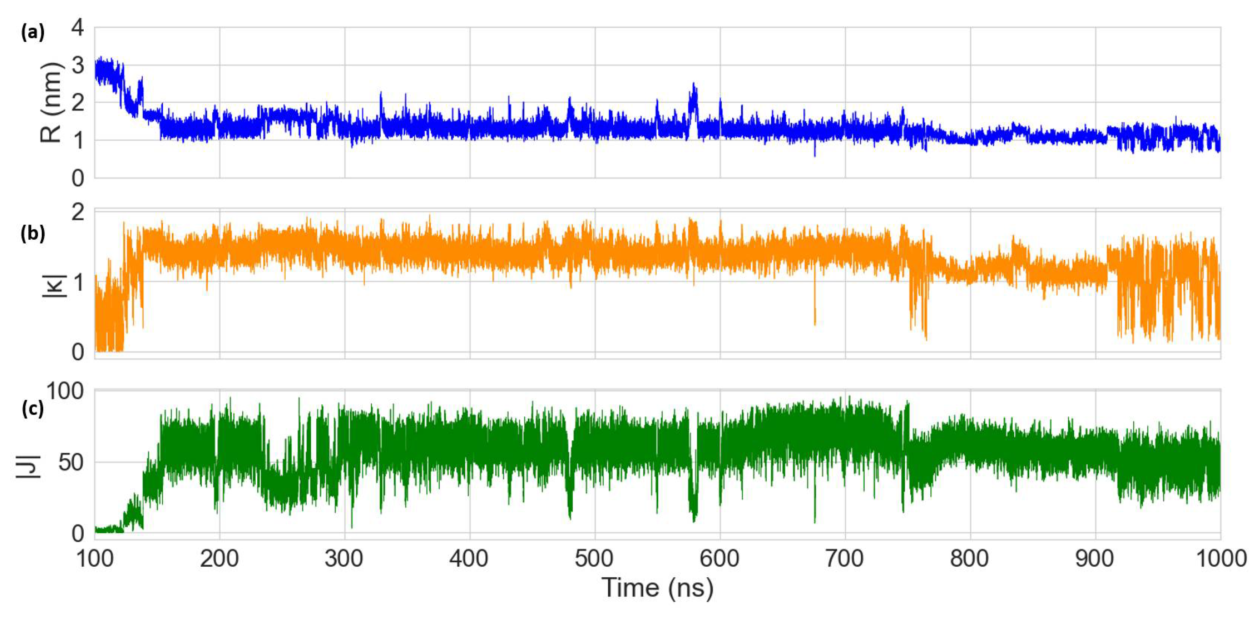 Molecules 27 03456 g008
