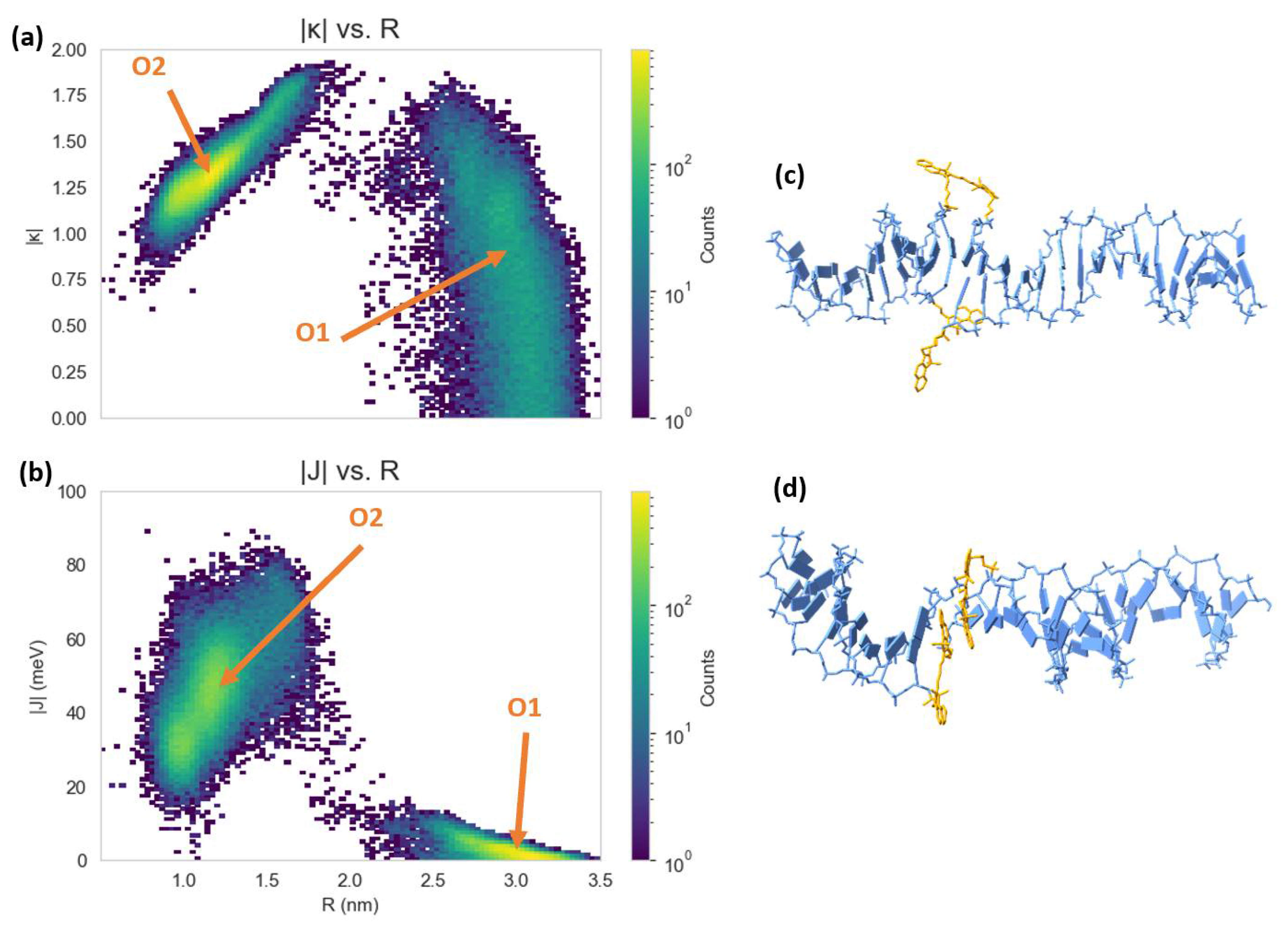 Molecules 27 03456 g009