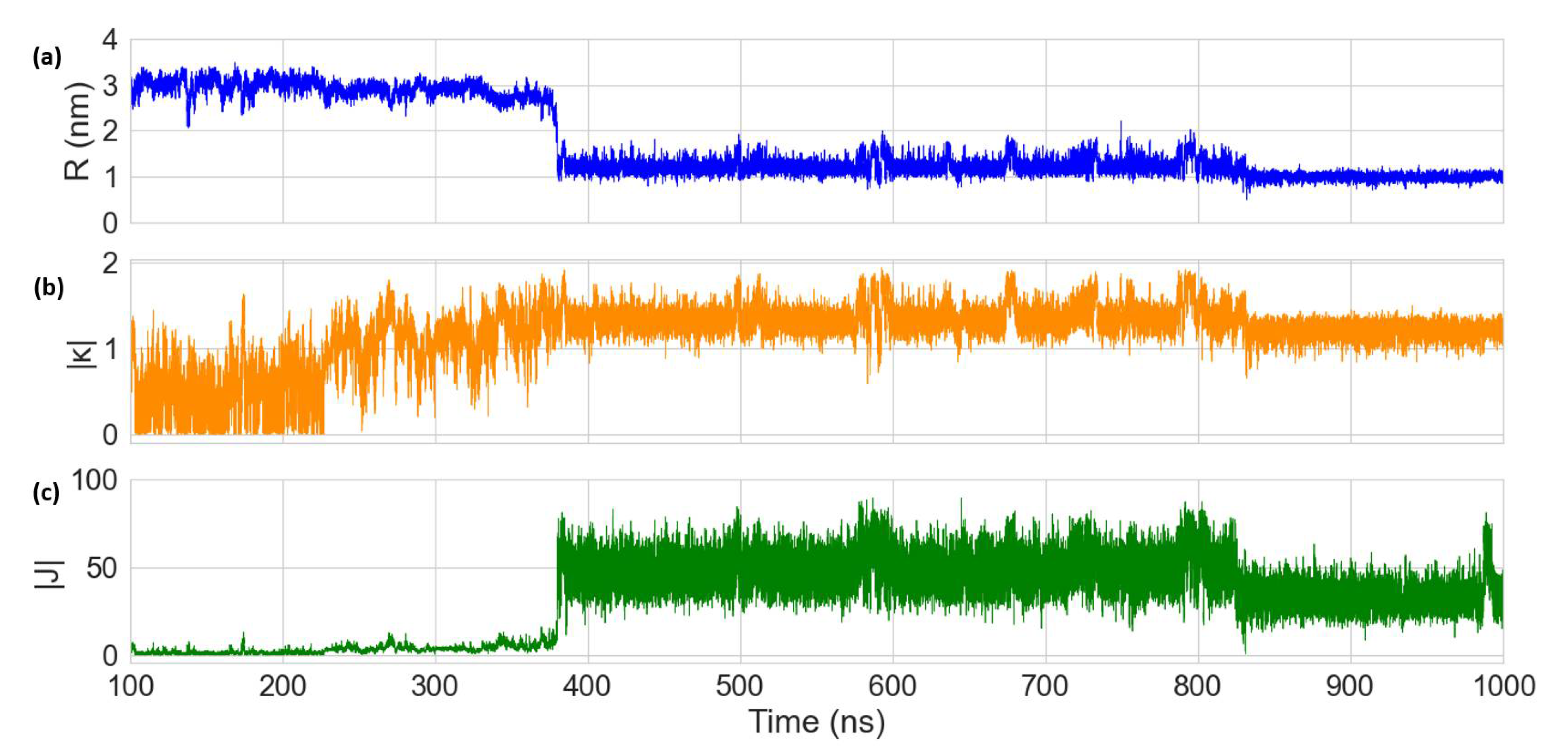Molecules 27 03456 g010