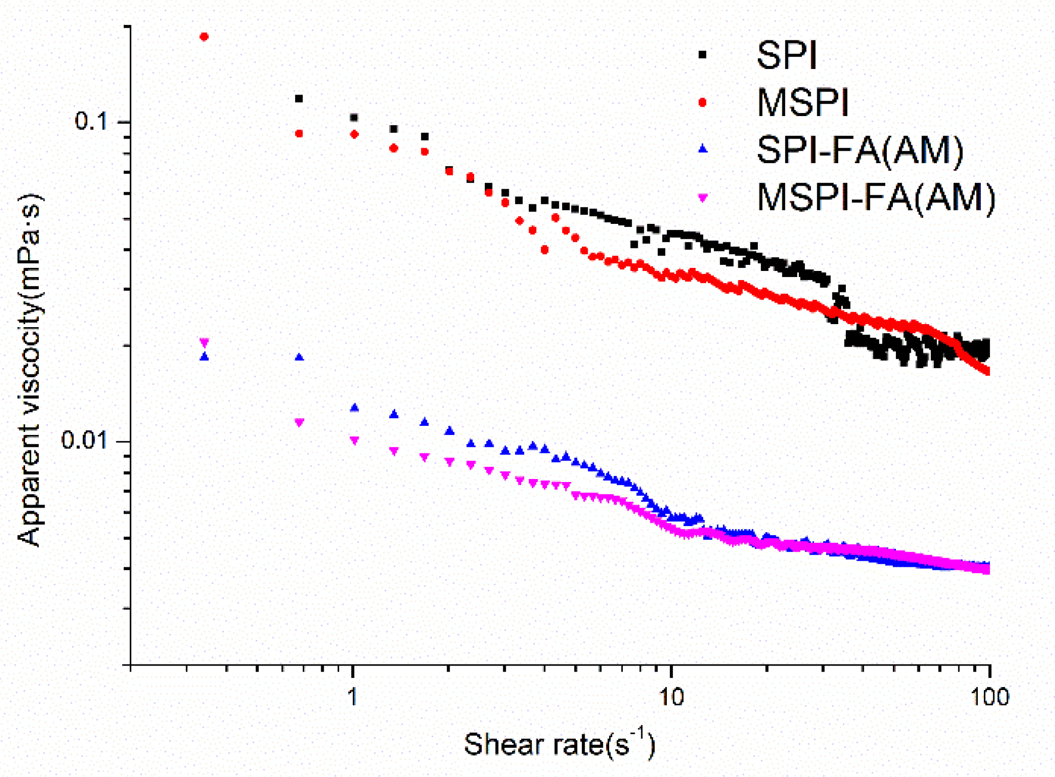 Molecules 27 03458 g001