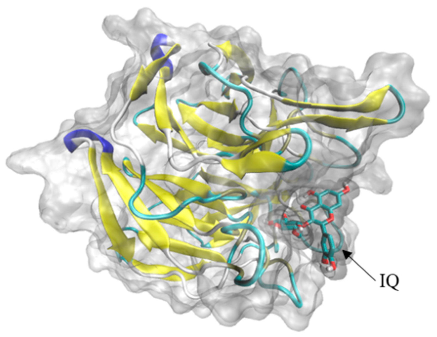 Molecules 27 03459 g005 Molecules 27 03459 g005