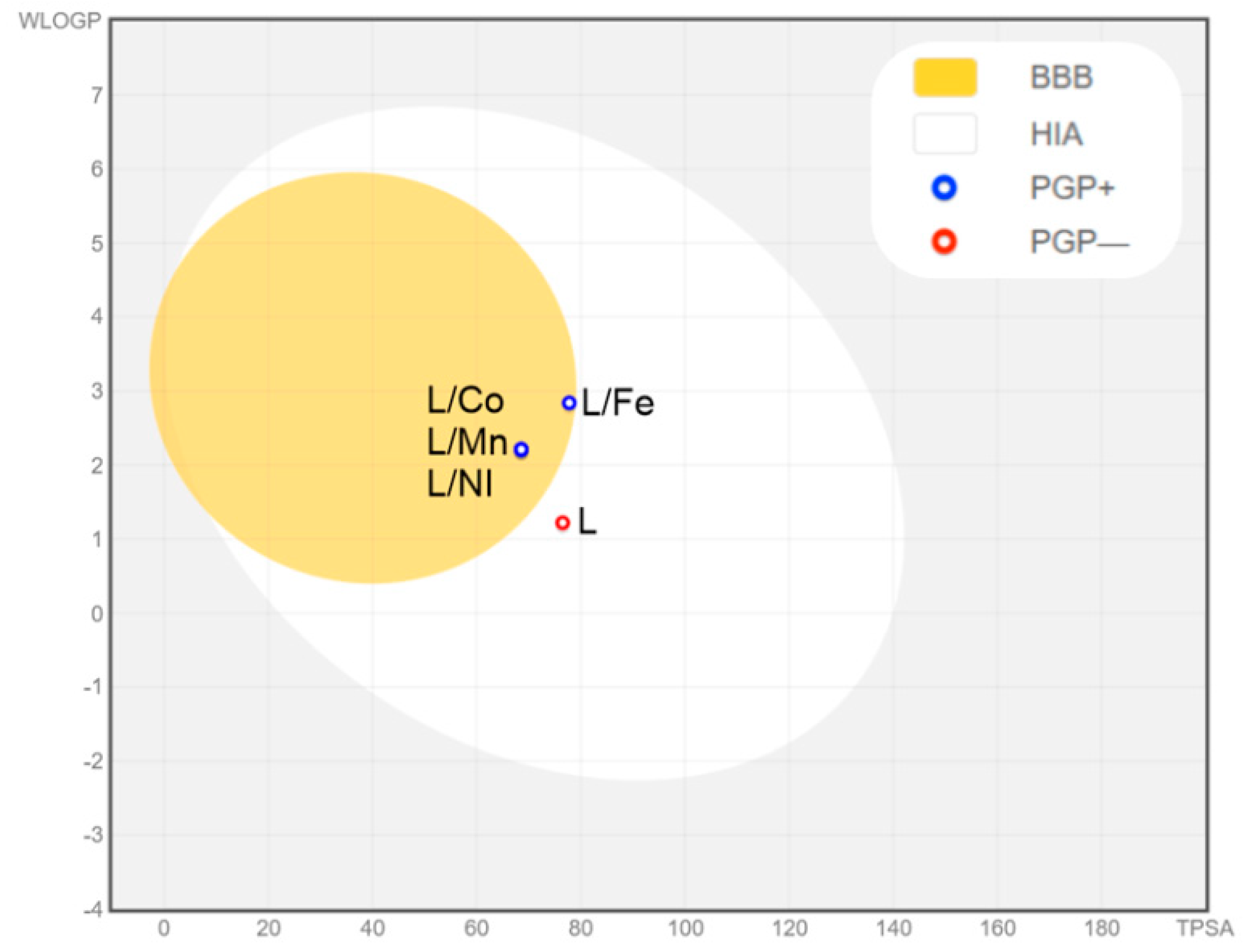 Molecules 27 03467 g005