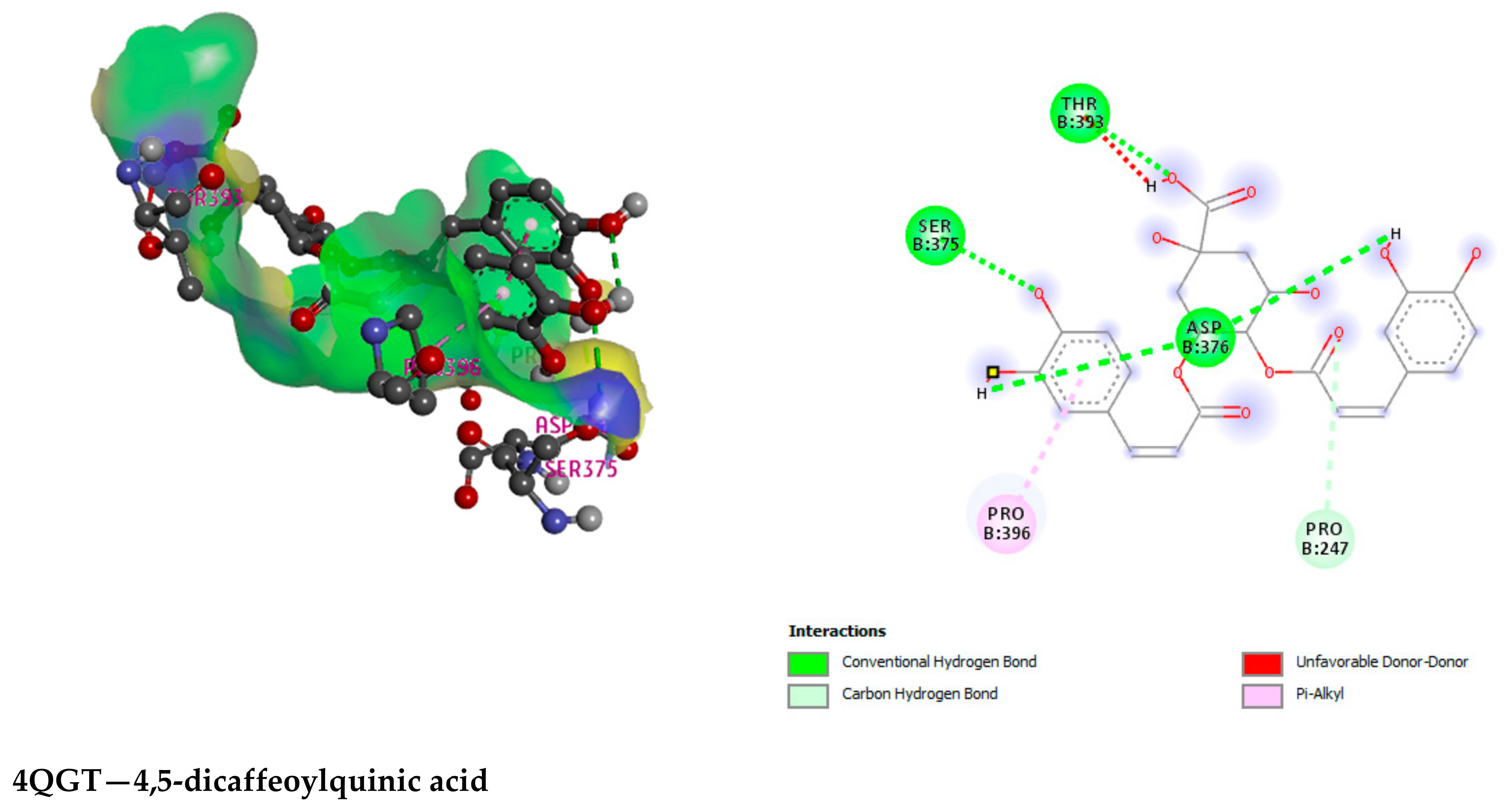 Molecules 27 03474 g005c