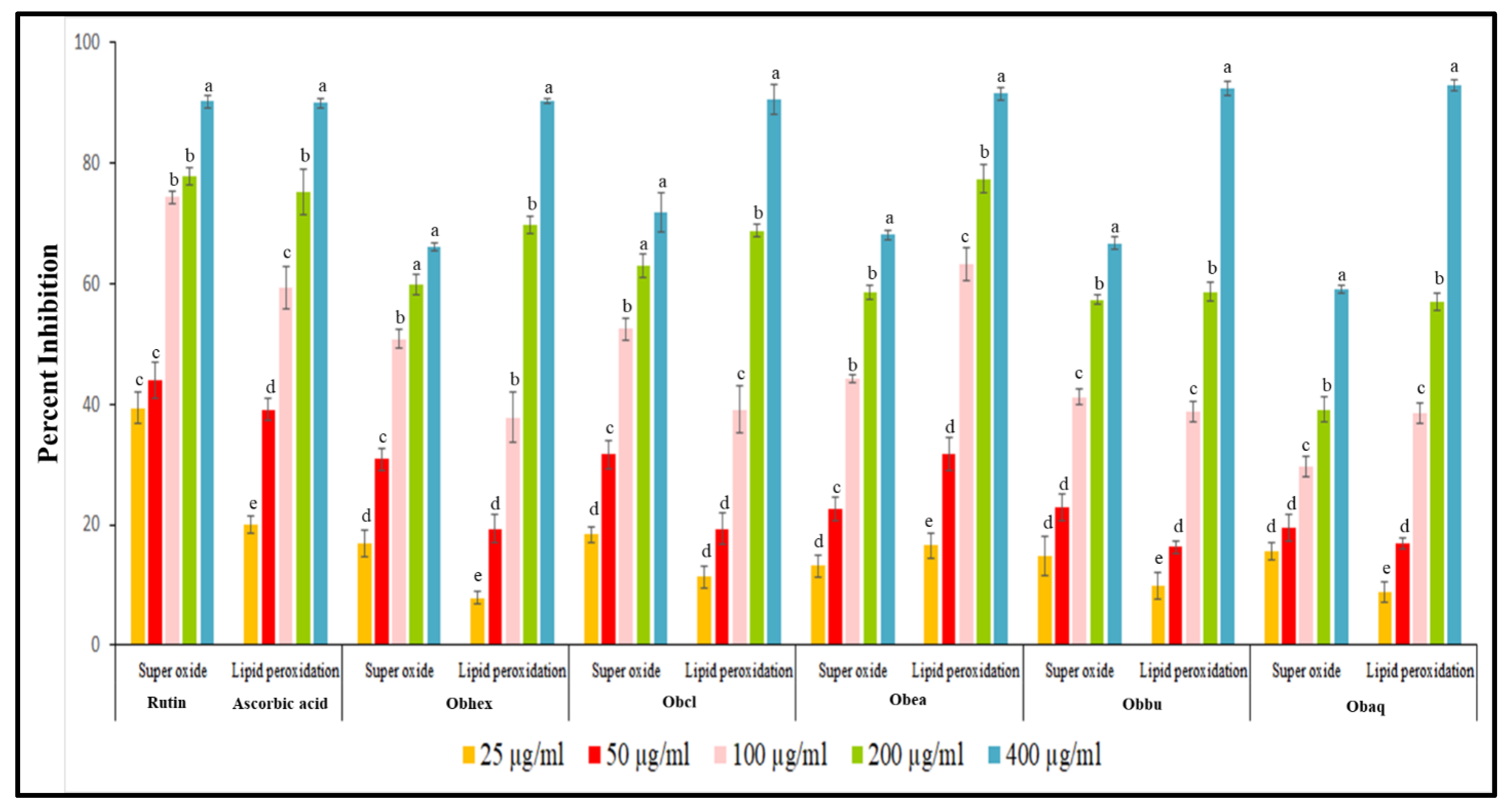 Molecules 27 03478 g001 Molecules 27 03478 g001