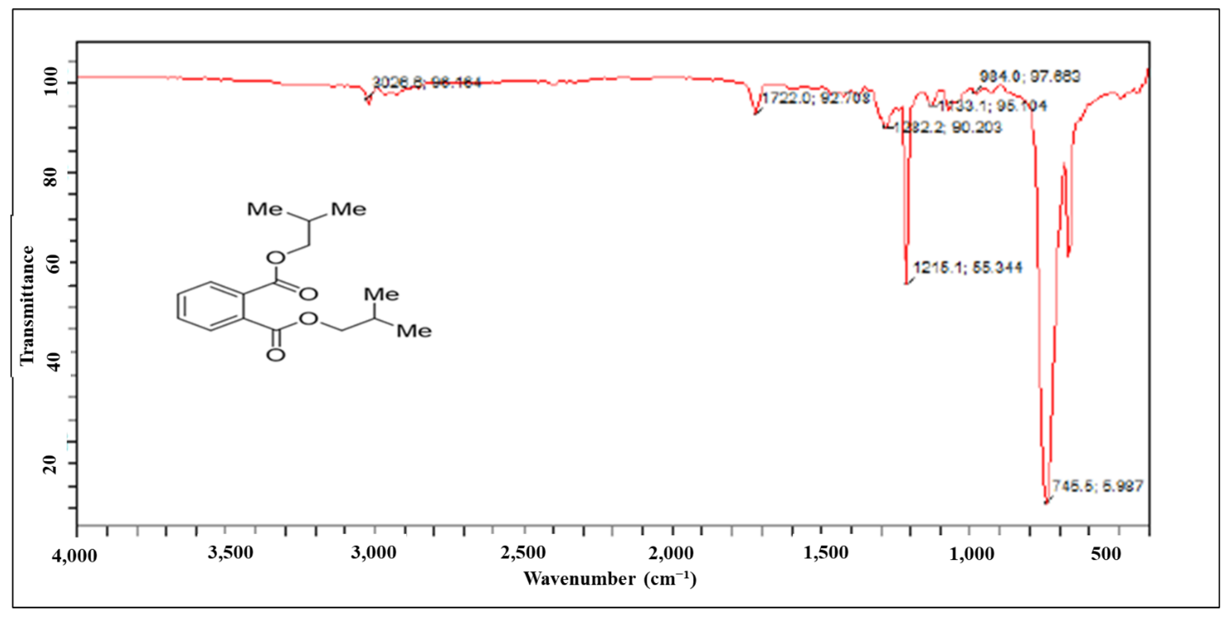 Molecules 27 03478 g005 Molecules 27 03478 g005