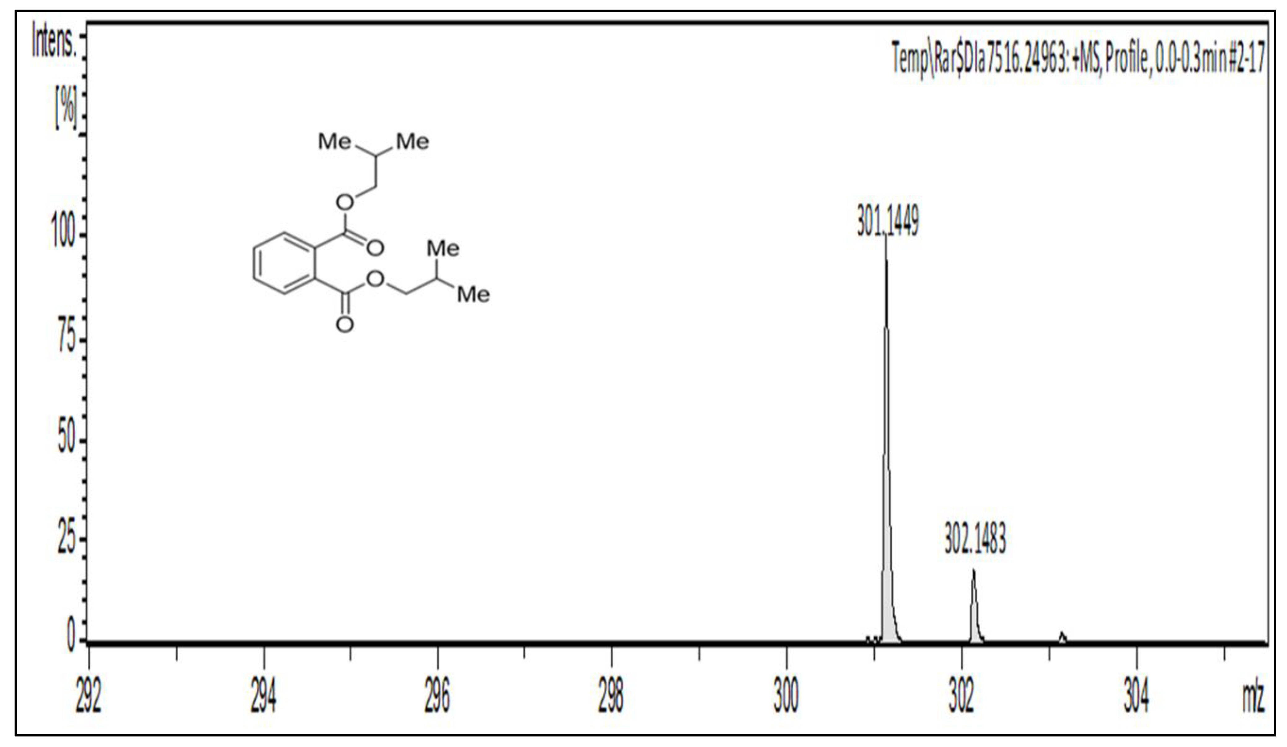 Molecules 27 03478 g006 Molecules 27 03478 g006